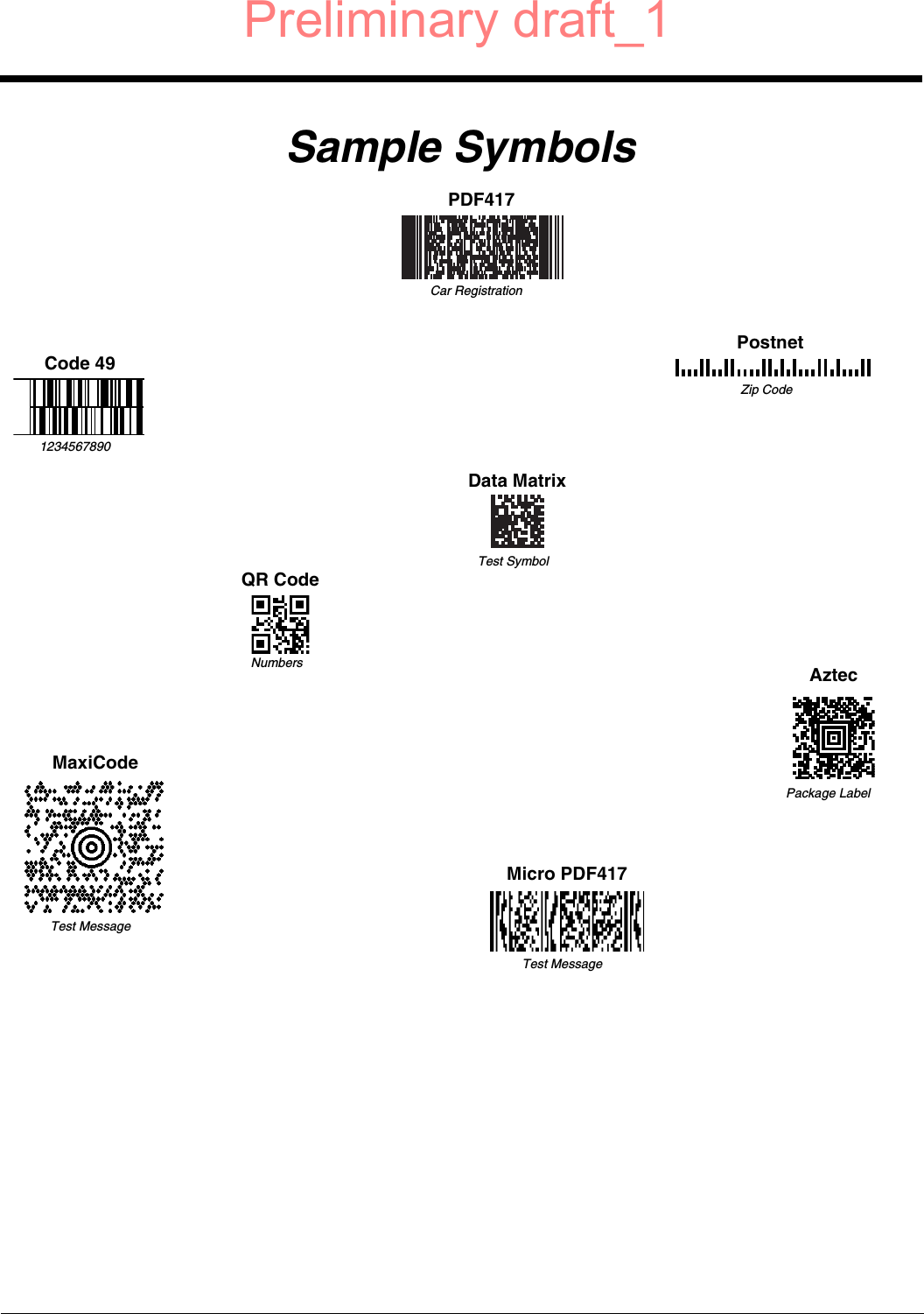 Sample SymbolsAztecMaxiCodeMicro PDF417Package LabelTest MessageTest MessagePDF417PostnetCode 49Car RegistrationZip Code1234567890Data MatrixQR CodeTest SymbolNumbersPreliminary draft_1