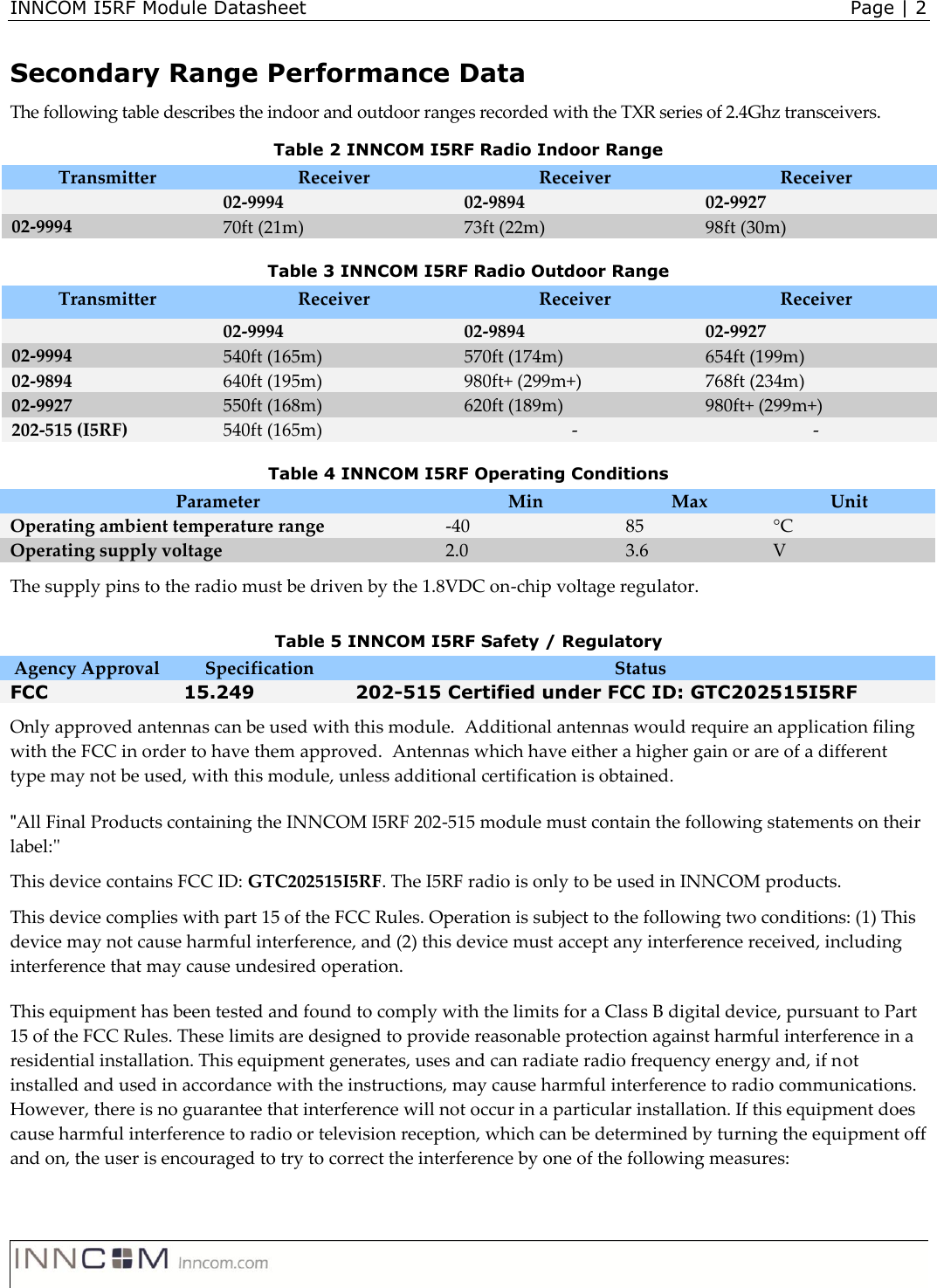 INNCOM I5RF Module Datasheet    Page | 2   Secondary Range Performance Data The following table describes the indoor and outdoor ranges recorded with the TXR series of 2.4Ghz transceivers. Table 2 INNCOM I5RF Radio Indoor Range Transmitter Receiver Receiver Receiver  02-9994 02-9894 02-9927 02-9994 70ft (21m) 73ft (22m) 98ft (30m) Table 3 INNCOM I5RF Radio Outdoor Range Transmitter Receiver Receiver Receiver  02-9994 02-9894 02-9927 02-9994 540ft (165m) 570ft (174m) 654ft (199m) 02-9894 640ft (195m) 980ft+ (299m+) 768ft (234m) 02-9927 550ft (168m) 620ft (189m) 980ft+ (299m+) 202-515 (I5RF) 540ft (165m) - - Table 4 INNCOM I5RF Operating Conditions Parameter Min Max Unit Operating ambient temperature range -40 85 °C Operating supply voltage 2.0 3.6 V The supply pins to the radio must be driven by the 1.8VDC on-chip voltage regulator. Table 5 INNCOM I5RF Safety / Regulatory Agency Approval Specification Status FCC 15.249 202-515 Certified under FCC ID: GTC202515I5RF Only approved antennas can be used with this module.  Additional antennas would require an application filing with the FCC in order to have them approved.  Antennas which have either a higher gain or are of a different type may not be used, with this module, unless additional certification is obtained. &quot;All Final Products containing the INNCOM I5RF 202-515 module must contain the following statements on their label:&quot;   This device contains FCC ID: GTC202515I5RF. The I5RF radio is only to be used in INNCOM products. This device complies with part 15 of the FCC Rules. Operation is subject to the following two conditions: (1) This device may not cause harmful interference, and (2) this device must accept any interference received, including interference that may cause undesired operation. This equipment has been tested and found to comply with the limits for a Class B digital device, pursuant to Part 15 of the FCC Rules. These limits are designed to provide reasonable protection against harmful interference in a residential installation. This equipment generates, uses and can radiate radio frequency energy and, if not installed and used in accordance with the instructions, may cause harmful interference to radio communications. However, there is no guarantee that interference will not occur in a particular installation. If this equipment does cause harmful interference to radio or television reception, which can be determined by turning the equipment off and on, the user is encouraged to try to correct the interference by one of the following measures:  