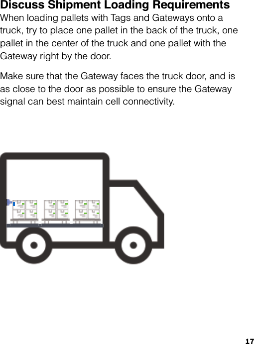 17Discuss Shipment Loading RequirementsWhen loading pallets with Tags and Gateways onto a truck, try to place one pallet in the back of the truck, one pallet in the center of the truck and one pallet with the Gateway right by the door. Make sure that the Gateway faces the truck door, and is as close to the door as possible to ensure the Gateway signal can best maintain cell connectivity.
