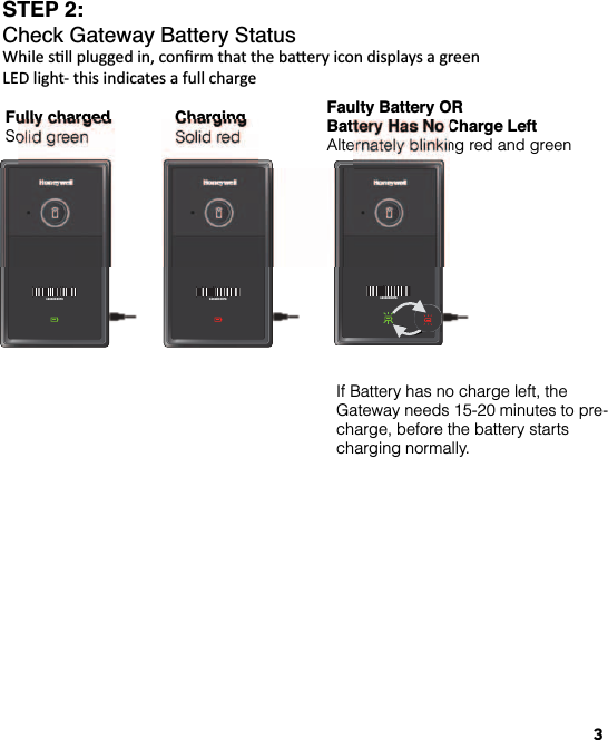 3STEP 2:Check Gateway Battery Status#% (/&quot;$$$&apos;&quot;,# ,#&quot;$5$#$#(&quot;Fully chargedSolid green16348D80F6 16348D80F6ChargingSolid redFaulty Battery OR Battery Has No Charge LeftAlternately blinking red and green16348D80F6If Battery has no charge left, the Gateway needs 15-20 minutes to pre-charge, before the battery starts charging normally.