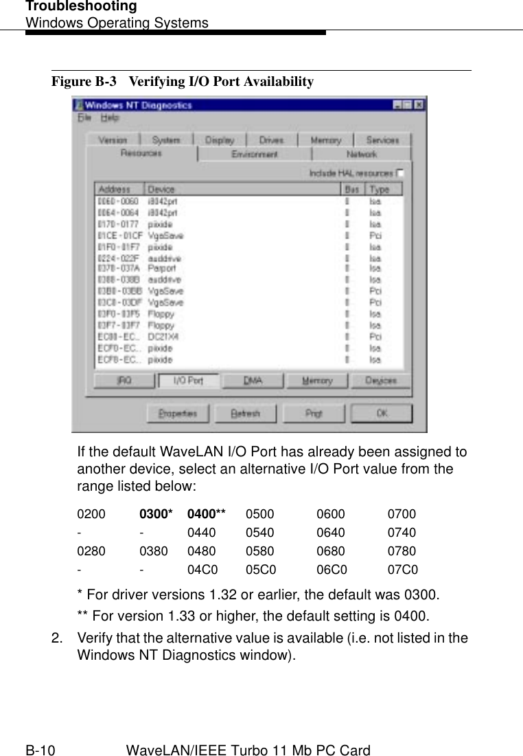TroubleshootingWindows Operating SystemsB-10 WaveLAN/IEEE Turbo 11 Mb PC CardFigure B-3  Verifying I/O Port AvailabilityIf the default WaveLAN I/O Port has already been assigned to another device, select an alternative I/O Port value from the range listed below:* For driver versions 1.32 or earlier, the default was 0300.** For version 1.33 or higher, the default setting is 0400.2. Verify that the alternative value is available (i.e. not listed in the Windows NT Diagnostics window).0200 0300* 0400** 0500 0600 0700- - 0440 0540 0640 07400280 0380 0480 0580 0680 0780- - 04C0 05C0 06C0 07C0
