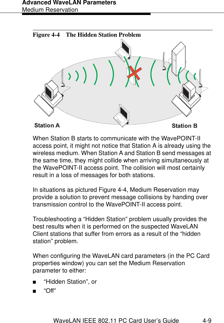 Advanced WaveLAN ParametersMedium ReservationWaveLAN IEEE 802.11 PC Card User’s Guide 4-9Figure 4-4  The Hidden Station ProblemWhen Station B starts to communicate with the WavePOINT-II access point, it might not notice that Station A is already using the wireless medium. When Station A and Station B send messages at the same time, they might collide when arriving simultaneously at the WavePOINT-II access point. The collision will most certainly result in a loss of messages for both stations.In situations as pictured Figure 4-4, Medium Reservation may provide a solution to prevent message collisions by handing over transmission control to the WavePOINT-II access point. Troubleshooting a “Hidden Station” problem usually provides the best results when it is performed on the suspected WaveLAN Client stations that suffer from errors as a result of the “hidden station” problem.When configuring the WaveLAN card parameters (in the PC Card properties window) you can set the Medium Reservation parameter to either:■“Hidden Station”, or■“Off”
