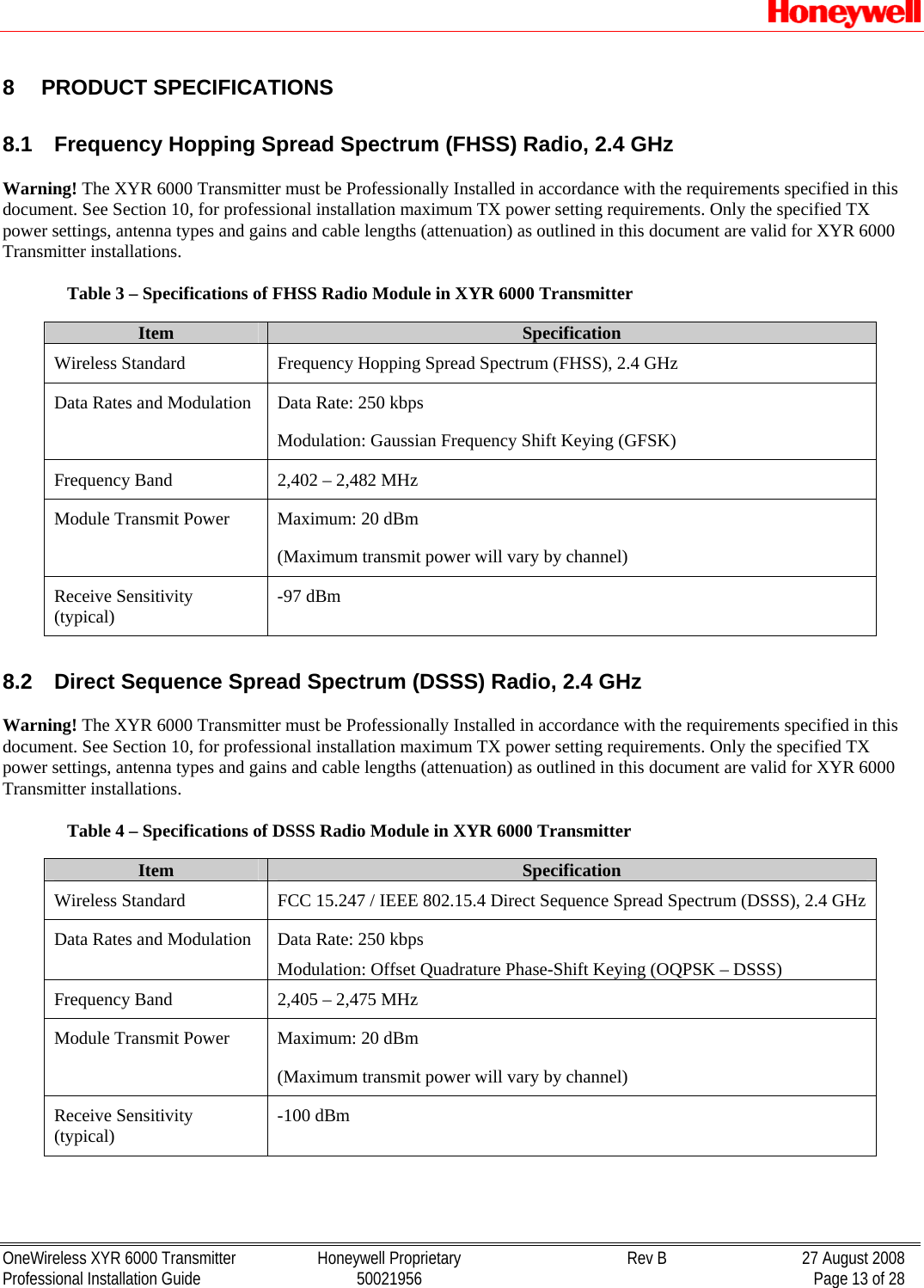   OneWireless XYR 6000 Transmitter  Honeywell Proprietary  Rev B  27 August 2008 8  PRODUCT SPECIFICATIONS  8.1  Frequency Hopping Spread Spectrum (FHSS) Radio, 2.4 GHz   Warning! The XYR 6000 Transmitter must be Professionally Installed in accordance with the requirements specified in this document. See Section 10, for professional installation maximum TX power setting requirements. Only the specified TX power settings, antenna types and gains and cable lengths (attenuation) as outlined in this document are valid for XYR 6000 Transmitter installations.  Table 3 – Specifications of FHSS Radio Module in XYR 6000 Transmitter Item  Specification Wireless Standard   Frequency Hopping Spread Spectrum (FHSS), 2.4 GHz Data Rates and Modulation  Data Rate: 250 kbps  Modulation: Gaussian Frequency Shift Keying (GFSK) Frequency Band  2,402 – 2,482 MHz  Module Transmit Power  Maximum: 20 dBm (Maximum transmit power will vary by channel)  Receive Sensitivity (typical)  -97 dBm Professional Installation Guide  50021956    Page 13 of 28  8.2  Direct Sequence Spread Spectrum (DSSS) Radio, 2.4 GHz   Warning! The XYR 6000 Transmitter must be Professionally Installed in accordance with the requirements specified in this document. See Section 10, for professional installation maximum TX power setting requirements. Only the specified TX power settings, antenna types and gains and cable lengths (attenuation) as outlined in this document are valid for XYR 6000 Transmitter installations.  Table 4 – Specifications of DSSS Radio Module in XYR 6000 Transmitter Item  Specification Wireless Standard   FCC 15.247 / IEEE 802.15.4 Direct Sequence Spread Spectrum (DSSS), 2.4 GHz Data Rates and Modulation  Data Rate: 250 kbps  Modulation: Offset Quadrature Phase-Shift Keying (OQPSK – DSSS) Frequency Band  2,405 – 2,475 MHz  Module Transmit Power  Maximum: 20 dBm (Maximum transmit power will vary by channel)  Receive Sensitivity (typical)  -100 dBm   