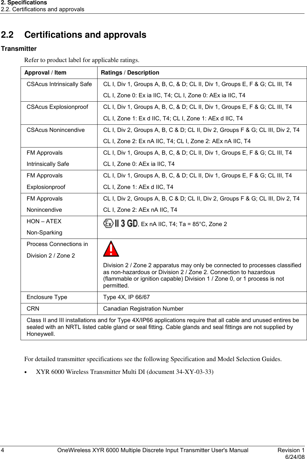 2. Specifications 2.2. Certifications and approvals 4  OneWireless XYR 6000 Multiple Discrete Input Transmitter User&apos;s Manual   Revision 1   6/24/08 2.2  Certifications and approvals Transmitter Refer to product label for applicable ratings. Approval / Item  Ratings / Description CSAcus Intrinsically Safe  CL I, Div 1, Groups A, B, C, &amp; D; CL II, Div 1, Groups E, F &amp; G; CL III, T4 CL I, Zone 0: Ex ia IIC, T4; CL I, Zone 0: AEx ia IIC, T4  CSAcus Explosionproof  CL I, Div 1, Groups A, B, C, &amp; D; CL II, Div 1, Groups E, F &amp; G; CL III, T4 CL I, Zone 1: Ex d IIC, T4; CL I, Zone 1: AEx d IIC, T4 CSAcus Nonincendive  CL I, Div 2, Groups A, B, C &amp; D; CL II, Div 2, Groups F &amp; G; CL III, Div 2, T4 CL I, Zone 2: Ex nA IIC, T4; CL I, Zone 2: AEx nA IIC, T4 FM Approvals Intrinsically Safe CL I, Div 1, Groups A, B, C, &amp; D; CL II, Div 1, Groups E, F &amp; G; CL III, T4 CL I, Zone 0: AEx ia IIC, T4  FM Approvals Explosionproof CL I, Div 1, Groups A, B, C, &amp; D; CL II, Div 1, Groups E, F &amp; G; CL III, T4 CL I, Zone 1: AEx d IIC, T4 FM Approvals Nonincendive CL I, Div 2, Groups A, B, C &amp; D; CL II, Div 2, Groups F &amp; G; CL III, Div 2, T4 CL I, Zone 2: AEx nA IIC, T4 HON – ATEX Non-Sparking , Ex nA IIC, T4; Ta = 85°C, Zone 2 Process Connections in Division 2 / Zone 2    Division 2 / Zone 2 apparatus may only be connected to processes classified as non-hazardous or Division 2 / Zone 2. Connection to hazardous (flammable or ignition capable) Division 1 / Zone 0, or 1 process is not permitted. Enclosure Type  Type 4X, IP 66/67 CRN  Canadian Registration Number Class II and III installations and for Type 4X/IP66 applications require that all cable and unused entires be sealed with an NRTL listed cable gland or seal fitting. Cable glands and seal fittings are not supplied by Honeywell.  For detailed transmitter specifications see the following Specification and Model Selection Guides. •  XYR 6000 Wireless Transmitter Multi DI (document 34-XY-03-33) 