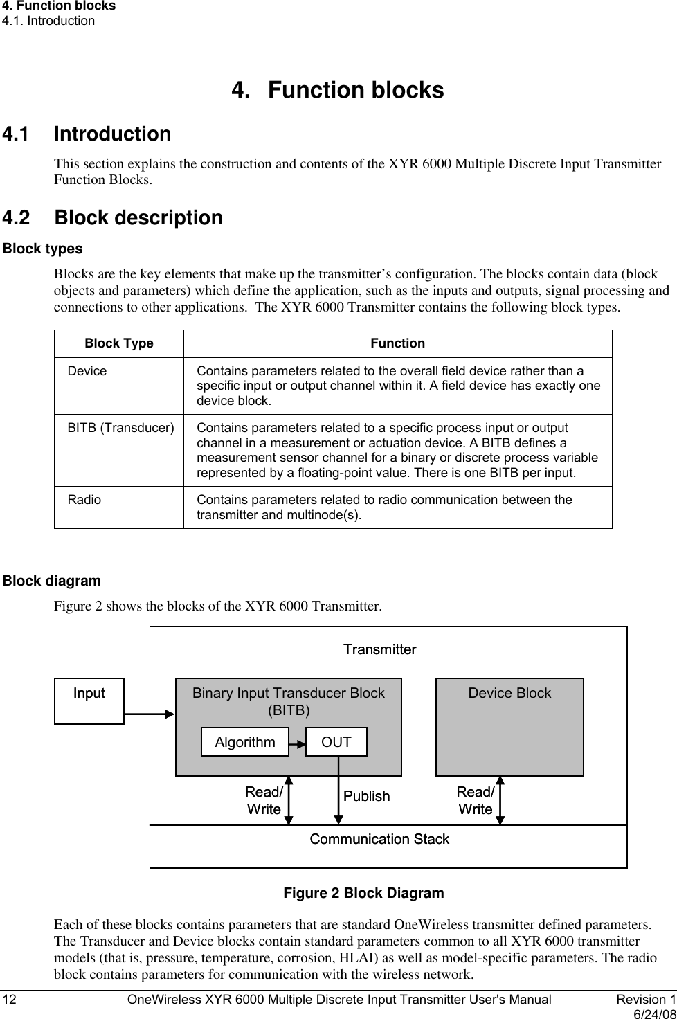 4. Function blocks 4.1. Introduction 12  OneWireless XYR 6000 Multiple Discrete Input Transmitter User&apos;s Manual   Revision 1   6/24/08 4. Function blocks 4.1 Introduction This section explains the construction and contents of the XYR 6000 Multiple Discrete Input Transmitter Function Blocks. 4.2 Block description Block types Blocks are the key elements that make up the transmitter’s configuration. The blocks contain data (block objects and parameters) which define the application, such as the inputs and outputs, signal processing and connections to other applications.  The XYR 6000 Transmitter contains the following block types.  Block Type  Function Device  Contains parameters related to the overall field device rather than a specific input or output channel within it. A field device has exactly one device block. BITB (Transducer)  Contains parameters related to a specific process input or output channel in a measurement or actuation device. A BITB defines a measurement sensor channel for a binary or discrete process variable represented by a floating-point value. There is one BITB per input.   Radio  Contains parameters related to radio communication between the transmitter and multinode(s).   Block diagram Figure 2 shows the blocks of the XYR 6000 Transmitter. Input Binary Input Transducer Block (BITB)TransmitterDevice BlockCommunication StackAlgorithm OUTRead/Write Publish Read/WriteInput Binary Input Transducer Block (BITB)TransmitterDevice BlockCommunication StackAlgorithm OUTRead/Write Publish Read/Write Figure 2 Block Diagram Each of these blocks contains parameters that are standard OneWireless transmitter defined parameters. The Transducer and Device blocks contain standard parameters common to all XYR 6000 transmitter models (that is, pressure, temperature, corrosion, HLAI) as well as model-specific parameters. The radio block contains parameters for communication with the wireless network.  