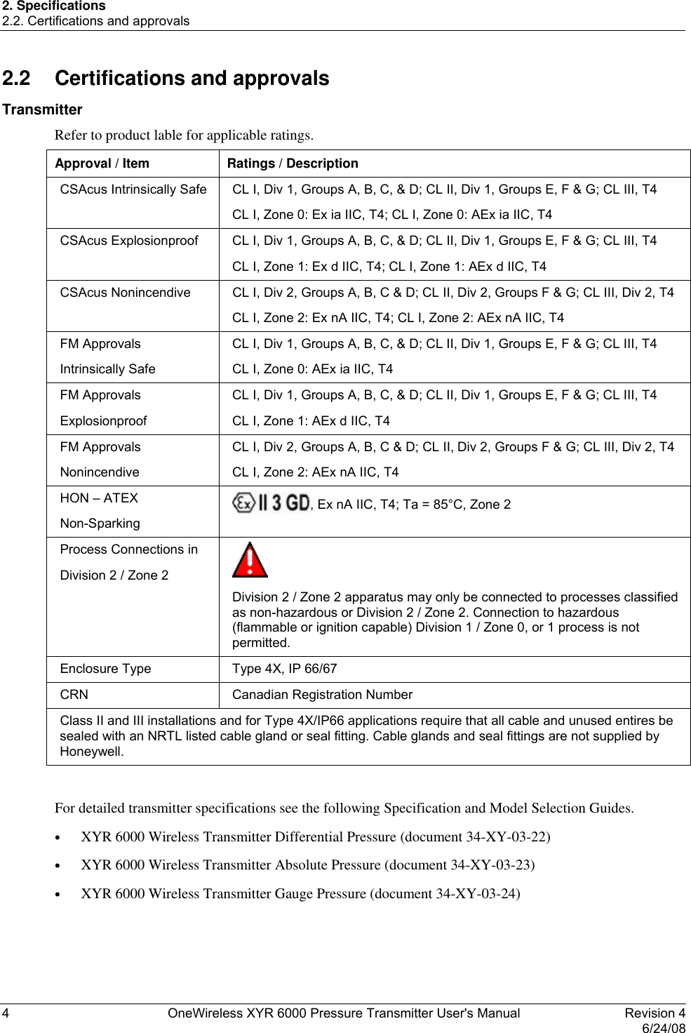 2. Specifications 2.2. Certifications and approvals 4  OneWireless XYR 6000 Pressure Transmitter User&apos;s Manual   Revision 4   6/24/08 2.2  Certifications and approvals Transmitter Refer to product lable for applicable ratings. Approval / Item  Ratings / Description CSAcus Intrinsically Safe  CL I, Div 1, Groups A, B, C, &amp; D; CL II, Div 1, Groups E, F &amp; G; CL III, T4 CL I, Zone 0: Ex ia IIC, T4; CL I, Zone 0: AEx ia IIC, T4  CSAcus Explosionproof  CL I, Div 1, Groups A, B, C, &amp; D; CL II, Div 1, Groups E, F &amp; G; CL III, T4 CL I, Zone 1: Ex d IIC, T4; CL I, Zone 1: AEx d IIC, T4 CSAcus Nonincendive  CL I, Div 2, Groups A, B, C &amp; D; CL II, Div 2, Groups F &amp; G; CL III, Div 2, T4 CL I, Zone 2: Ex nA IIC, T4; CL I, Zone 2: AEx nA IIC, T4 FM Approvals Intrinsically Safe CL I, Div 1, Groups A, B, C, &amp; D; CL II, Div 1, Groups E, F &amp; G; CL III, T4 CL I, Zone 0: AEx ia IIC, T4  FM Approvals Explosionproof CL I, Div 1, Groups A, B, C, &amp; D; CL II, Div 1, Groups E, F &amp; G; CL III, T4 CL I, Zone 1: AEx d IIC, T4 FM Approvals Nonincendive CL I, Div 2, Groups A, B, C &amp; D; CL II, Div 2, Groups F &amp; G; CL III, Div 2, T4 CL I, Zone 2: AEx nA IIC, T4 HON – ATEX Non-Sparking , Ex nA IIC, T4; Ta = 85°C, Zone 2 Process Connections in Division 2 / Zone 2    Division 2 / Zone 2 apparatus may only be connected to processes classified as non-hazardous or Division 2 / Zone 2. Connection to hazardous (flammable or ignition capable) Division 1 / Zone 0, or 1 process is not permitted. Enclosure Type  Type 4X, IP 66/67 CRN  Canadian Registration Number Class II and III installations and for Type 4X/IP66 applications require that all cable and unused entires be sealed with an NRTL listed cable gland or seal fitting. Cable glands and seal fittings are not supplied by Honeywell.  For detailed transmitter specifications see the following Specification and Model Selection Guides. •  XYR 6000 Wireless Transmitter Differential Pressure (document 34-XY-03-22) •  XYR 6000 Wireless Transmitter Absolute Pressure (document 34-XY-03-23) •  XYR 6000 Wireless Transmitter Gauge Pressure (document 34-XY-03-24)  