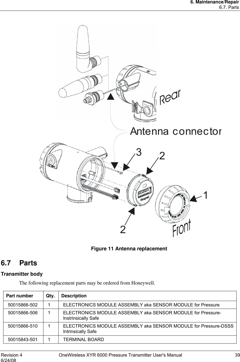 6. Maintenance/Repair 6.7. Parts Revision 4  OneWireless XYR 6000 Pressure Transmitter User&apos;s Manual  39 6/24/08  Antenna connector1223  Figure 11 Antenna replacement 6.7 Parts Transmitter body The following replacement parts may be ordered from Honeywell.  Part number  Qty.  Description 50015866-502  1  ELECTRONICS MODULE ASSEMBLY aka SENSOR MODULE for Pressure 50015866-506  1  ELECTRONICS MODULE ASSEMBLY aka SENSOR MODULE for Pressure-Instrinsically Safe 50015866-510  1  ELECTRONICS MODULE ASSEMBLY aka SENSOR MODULE for Pressure-DSSS Intrinsically Safe 50015843-501 1  TERMINAL BOARD 