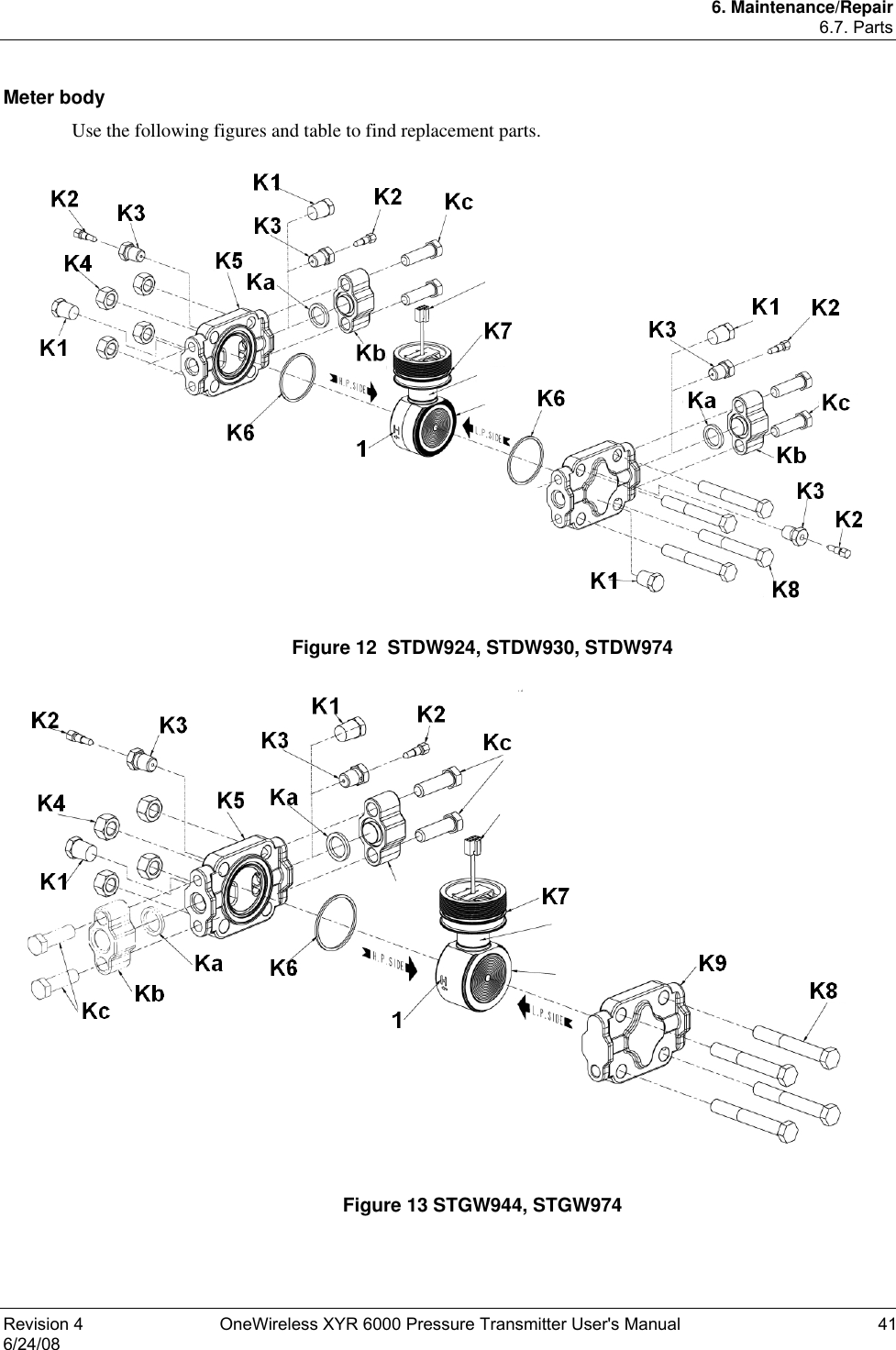 6. Maintenance/Repair 6.7. Parts Revision 4  OneWireless XYR 6000 Pressure Transmitter User&apos;s Manual  41 6/24/08  Meter body Use the following figures and table to find replacement parts.     Figure 12  STDW924, STDW930, STDW974    Figure 13 STGW944, STGW974  