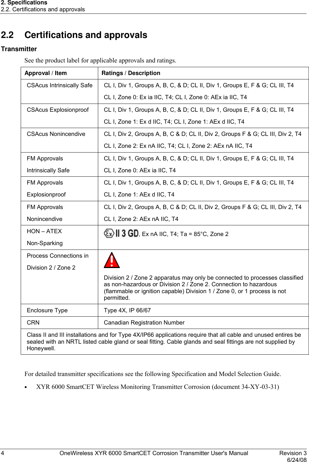 2. Specifications 2.2. Certifications and approvals 4  OneWireless XYR 6000 SmartCET Corrosion Transmitter User&apos;s Manual   Revision 3   6/24/08 2.2  Certifications and approvals Transmitter See the product label for applicable approvals and ratings. Approval / Item  Ratings / Description CSAcus Intrinsically Safe  CL I, Div 1, Groups A, B, C, &amp; D; CL II, Div 1, Groups E, F &amp; G; CL III, T4 CL I, Zone 0: Ex ia IIC, T4; CL I, Zone 0: AEx ia IIC, T4  CSAcus Explosionproof  CL I, Div 1, Groups A, B, C, &amp; D; CL II, Div 1, Groups E, F &amp; G; CL III, T4 CL I, Zone 1: Ex d IIC, T4; CL I, Zone 1: AEx d IIC, T4 CSAcus Nonincendive  CL I, Div 2, Groups A, B, C &amp; D; CL II, Div 2, Groups F &amp; G; CL III, Div 2, T4 CL I, Zone 2: Ex nA IIC, T4; CL I, Zone 2: AEx nA IIC, T4 FM Approvals Intrinsically Safe CL I, Div 1, Groups A, B, C, &amp; D; CL II, Div 1, Groups E, F &amp; G; CL III, T4 CL I, Zone 0: AEx ia IIC, T4  FM Approvals Explosionproof CL I, Div 1, Groups A, B, C, &amp; D; CL II, Div 1, Groups E, F &amp; G; CL III, T4 CL I, Zone 1: AEx d IIC, T4 FM Approvals Nonincendive CL I, Div 2, Groups A, B, C &amp; D; CL II, Div 2, Groups F &amp; G; CL III, Div 2, T4 CL I, Zone 2: AEx nA IIC, T4 HON – ATEX Non-Sparking , Ex nA IIC, T4; Ta = 85°C, Zone 2 Process Connections in Division 2 / Zone 2    Division 2 / Zone 2 apparatus may only be connected to processes classified as non-hazardous or Division 2 / Zone 2. Connection to hazardous (flammable or ignition capable) Division 1 / Zone 0, or 1 process is not permitted. Enclosure Type  Type 4X, IP 66/67 CRN  Canadian Registration Number Class II and III installations and for Type 4X/IP66 applications require that all cable and unused entires be sealed with an NRTL listed cable gland or seal fitting. Cable glands and seal fittings are not supplied by Honeywell.  For detailed transmitter specifications see the following Specification and Model Selection Guide. •  XYR 6000 SmartCET Wireless Monitoring Transmitter Corrosion (document 34-XY-03-31)  