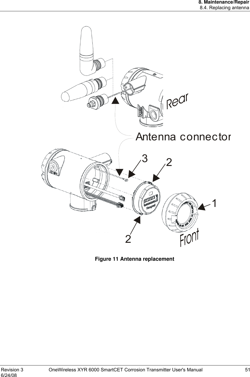 8. Maintenance/Repair 8.4. Replacing antenna Revision 3  OneWireless XYR 6000 SmartCET Corrosion Transmitter User&apos;s Manual  51 6/24/08 Antenna connector1223  Figure 11 Antenna replacement  