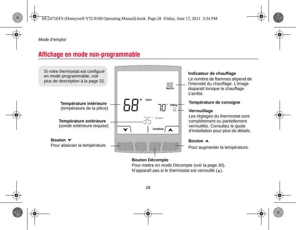 Mode d’emploi28Affichage en mode non-programmableTempérature intérieure (température de la pièce)Bouton Pour abaisser la température.Bouton DécomptePour mettre en mode Décompte (voir la page 30).N’apparaît pas si le thermostat est verrouillé ( ).Bouton Pour augmenter la température.Température de consigneIndicateur de chauffageLe nombre de flammes dépend de l&apos;intensité du chauffage. L&apos;image disparaît lorsque le chauffage s’arrête.Température extérieure (sonde extérieure requise)VerrouillageLes réglages du thermostat sont complètement ou partiellement verrouillés. Consultez le guide d&apos;installation pour plus de détails.Si votre thermostat est configuré en mode programmable, voir plus de description à la page 32.69-2475EFS (Honeywell YTL9160 Operating Manual).book  Page 28  Friday, June 17, 2011  3:34 PM