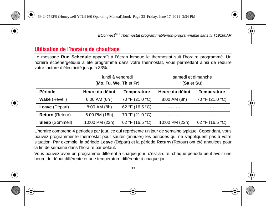 EConnectMD Thermostat programmable/non-programmable sans fil TL9160AR33Le message Run Schedule apparaît à l&apos;écran lorsque le thermostat suit l&apos;horaire programmé. Unhoraire écoénergetique a été programmé dans votre thermostat, vous permettant ainsi de réduirevotre facture d’électricité jusqu’à 33%.L&apos;horaire comprend 4 périodes par jour, ce qui représente un jour de semaine typique. Cependant, vouspouvez programmer le thermostat pour sauter (annuler) les périodes qui ne s&apos;appliquent pas à votresituation. Par exemple, la période Leave (Départ) et la période Return (Retour) ont été annulées pourla fin de semaine dans l’horaire par défaut.Vous pouvez avoir un programme différent à chaque jour; c’est-à-dire, chaque période peut avoir uneheure de début différente et une température différente à chaque jour.Utilisation de l’horaire de chauffagelundi à vendredi(Mo, Tu, We, Th et Fr)samedi et dimanche(Sa et Su)Période Heure du début Temperature Heure du début TemperatureWake (Réveil) 6:00 AM (6h ) 70 °F (21.0 °C) 8:00 AM (8h) 70 °F (21.0 °C)Leave (Départ) 8:00 AM (8h) 62 °F (16.5 °C) - -   - - - -Return (Retour) 6:00 PM (18h) 70 °F (21.0 °C) - -   - - - -Sleep (Sommeil) 10:00 PM (22h) 62 °F (16.5 °C) 10:00 PM (22h) 62 °F (16.5 °C)69-2475EFS (Honeywell YTL9160 Operating Manual).book  Page 33  Friday, June 17, 2011  3:34 PM