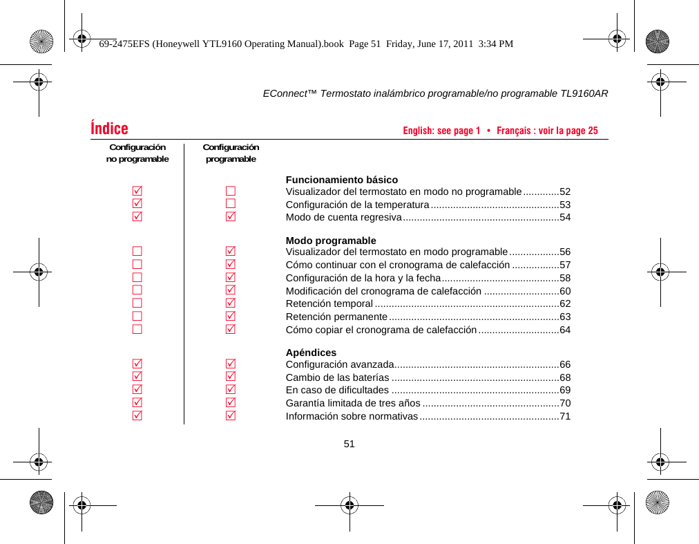 EConnect™ Termostato inalámbrico programable/no programable TL9160AR51Índice English: see page 1  •  Français : voir la page 25Configuración no programable Configuración programableFuncionamiento básicoVisualizador del termostato en modo no programable.............52Configuración de la temperatura..............................................53Modo de cuenta regresiva........................................................54Modo programableVisualizador del termostato en modo programable..................56Cómo continuar con el cronograma de calefacción .................57Configuración de la hora y la fecha..........................................58Modificación del cronograma de calefacción ...........................60Retención temporal ..................................................................62Retención permanente.............................................................63Cómo copiar el cronograma de calefacción.............................64ApéndicesConfiguración avanzada...........................................................66Cambio de las baterías ............................................................68En caso de dificultades ............................................................69Garantía limitada de tres años .................................................70Información sobre normativas..................................................7169-2475EFS (Honeywell YTL9160 Operating Manual).book  Page 51  Friday, June 17, 2011  3:34 PM