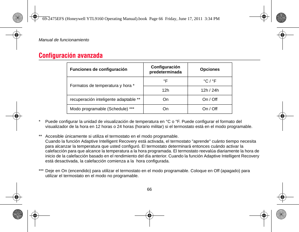 Manual de funcionamiento66* Puede configurar la unidad de visualización de temperatura en °C o °F. Puede configurar el formato del visualizador de la hora en 12 horas o 24 horas (horario militar) si el termostato está en el modo programable.** Accesible únicamente si utiliza el termostato en el modo programable. Cuando la función Adaptive Intelligent Recovery está activada, el termostato &quot;aprende&quot; cuánto tiempo necesita para alcanzar la temperatura que usted configuró. El termostato determinará entonces cuándo activar la calefacción para que alcance la temperatura a la hora programada. El termostato reevalúa diariamente la hora de inicio de la calefacción basado en el rendimiento del día anterior. Cuando la función Adaptive Intelligent Recovery está desactivada, la calefacción comienza a la  hora configurada.*** Deje en On (encendido) para utilizar el termostato en el modo programable. Coloque en Off (apagado) para utilizar el termostato en el modo no programable.Configuración avanzadaFunciones de configuración Configuración predeterminada  OpcionesFormatos de temperatura y hora * °F °C / °F12h 12h / 24hrecuperación inteligente adaptable ** On On / OffModo programable (Schedule) *** On On / Off69-2475EFS (Honeywell YTL9160 Operating Manual).book  Page 66  Friday, June 17, 2011  3:34 PM