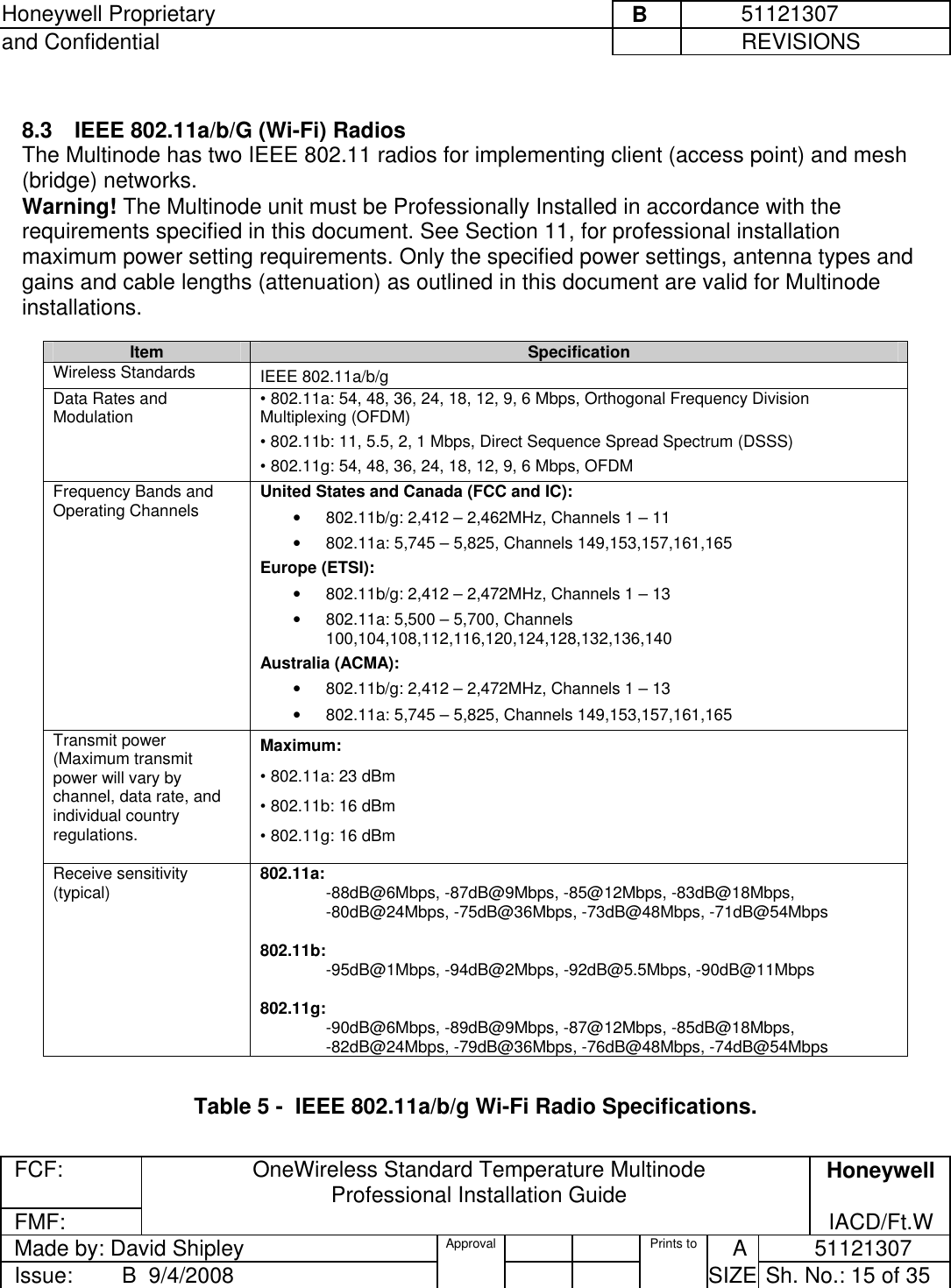 Honeywell Proprietary     B          51121307 and Confidential             REVISIONS  FCF: OneWireless Standard Temperature Multinode  Professional Installation Guide  Honeywell FMF:               IACD/Ft.W Made by: David Shipley  Approval   Prints to     A           51121307 Issue:        B  9/4/2008          SIZE  Sh. No.: 15 of 35   8.3  IEEE 802.11a/b/G (Wi-Fi) Radios The Multinode has two IEEE 802.11 radios for implementing client (access point) and mesh (bridge) networks.  Warning! The Multinode unit must be Professionally Installed in accordance with the requirements specified in this document. See Section 11, for professional installation maximum power setting requirements. Only the specified power settings, antenna types and gains and cable lengths (attenuation) as outlined in this document are valid for Multinode installations.   Table 5 -  IEEE 802.11a/b/g Wi-Fi Radio Specifications. Item  Specification Wireless Standards  IEEE 802.11a/b/g Data Rates and Modulation  • 802.11a: 54, 48, 36, 24, 18, 12, 9, 6 Mbps, Orthogonal Frequency Division Multiplexing (OFDM) • 802.11b: 11, 5.5, 2, 1 Mbps, Direct Sequence Spread Spectrum (DSSS)  • 802.11g: 54, 48, 36, 24, 18, 12, 9, 6 Mbps, OFDM  Frequency Bands and Operating Channels  United States and Canada (FCC and IC):  •  802.11b/g: 2,412 – 2,462MHz, Channels 1 – 11  •  802.11a: 5,745 – 5,825, Channels 149,153,157,161,165  Europe (ETSI):  •  802.11b/g: 2,412 – 2,472MHz, Channels 1 – 13  •  802.11a: 5,500 – 5,700, Channels 100,104,108,112,116,120,124,128,132,136,140  Australia (ACMA):  •  802.11b/g: 2,412 – 2,472MHz, Channels 1 – 13  •  802.11a: 5,745 – 5,825, Channels 149,153,157,161,165  Transmit power (Maximum transmit power will vary by channel, data rate, and individual country regulations.   Maximum: • 802.11a: 23 dBm • 802.11b: 16 dBm • 802.11g: 16 dBm Receive sensitivity (typical)  802.11a:  -88dB@6Mbps, -87dB@9Mbps, -85@12Mbps, -83dB@18Mbps,  -80dB@24Mbps, -75dB@36Mbps, -73dB@48Mbps, -71dB@54Mbps  802.11b:  -95dB@1Mbps, -94dB@2Mbps, -92dB@5.5Mbps, -90dB@11Mbps  802.11g:  -90dB@6Mbps, -89dB@9Mbps, -87@12Mbps, -85dB@18Mbps,  -82dB@24Mbps, -79dB@36Mbps, -76dB@48Mbps, -74dB@54Mbps 