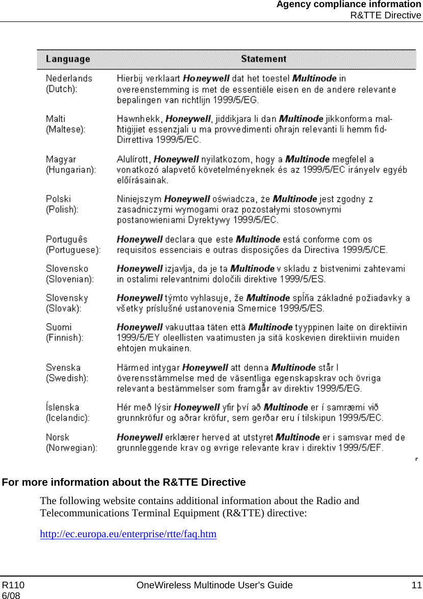 Agency compliance information R&amp;TTE Directive R110    OneWireless Multinode User&apos;s Guide  11 6/08    For more information about the R&amp;TTE Directive The following website contains additional information about the Radio and Telecommunications Terminal Equipment (R&amp;TTE) directive: http://ec.europa.eu/enterprise/rtte/faq.htm 
