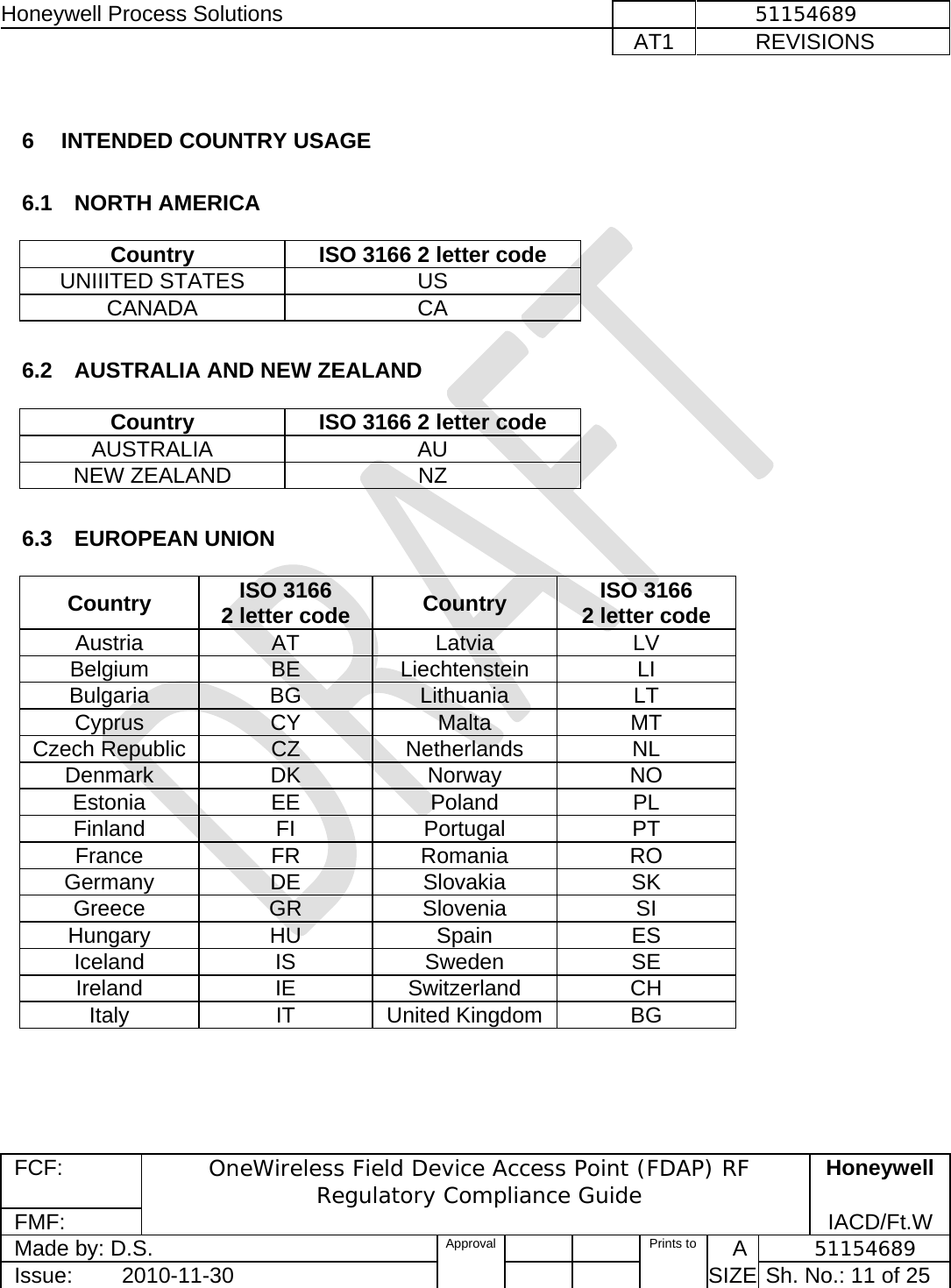 Honeywell Process Solutions              51154689   AT1           REVISIONS  FCF:  OneWireless Field Device Access Point (FDAP) RF Regulatory Compliance Guide Honeywell FMF:               IACD/Ft.W Made by: D.S.   Approval   Prints to     A           51154689 Issue:        2010-11-30          SIZE  Sh. No.: 11 of 25   6  INTENDED COUNTRY USAGE  6.1  NORTH AMERICA   Country   ISO 3166 2 letter code UNIIITED STATES  US CANADA CA  6.2  AUSTRALIA AND NEW ZEALAND   Country   ISO 3166 2 letter code AUSTRALIA AU NEW ZEALAND  NZ  6.3  EUROPEAN UNION    Country   ISO 3166  2 letter code  Country   ISO 3166  2 letter code Austria AT  Latvia  LV Belgium BE Liechtenstein LI Bulgaria BG Lithuania  LT Cyprus CY  Malta  MT Czech Republic  CZ  Netherlands  NL Denmark DK  Norway  NO Estonia EE  Poland  PL Finland FI Portugal PT France FR Romania RO Germany DE  Slovakia  SK Greece GR Slovenia  SI Hungary HU  Spain  ES Iceland IS Sweden SE Ireland IE Switzerland CH Italy IT United Kingdom BG   