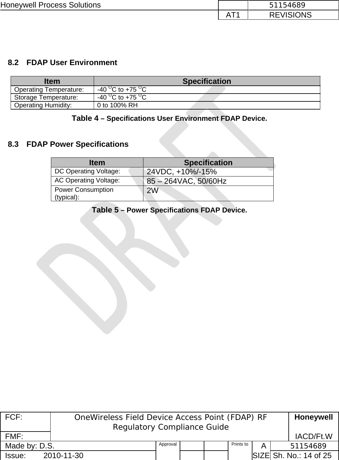 Honeywell Process Solutions              51154689   AT1           REVISIONS  FCF:  OneWireless Field Device Access Point (FDAP) RF Regulatory Compliance Guide Honeywell FMF:               IACD/Ft.W Made by: D.S.   Approval   Prints to     A           51154689 Issue:        2010-11-30          SIZE  Sh. No.: 14 of 25    8.2  FDAP User Environment  Item SpecificationOperating Temperature:  -40 OC to +75 OC  Storage Temperature:  -40 OC to +75 OC  Operating Humidity:  0 to 100% RH Table 4 – Specifications User Environment FDAP Device.  8.3  FDAP Power Specifications  Item SpecificationDC Operating Voltage:  24VDC, +10%/-15%  AC Operating Voltage:  85 – 264VAC, 50/60Hz  Power Consumption (typical):  2W Table 5 – Power Specifications FDAP Device. 