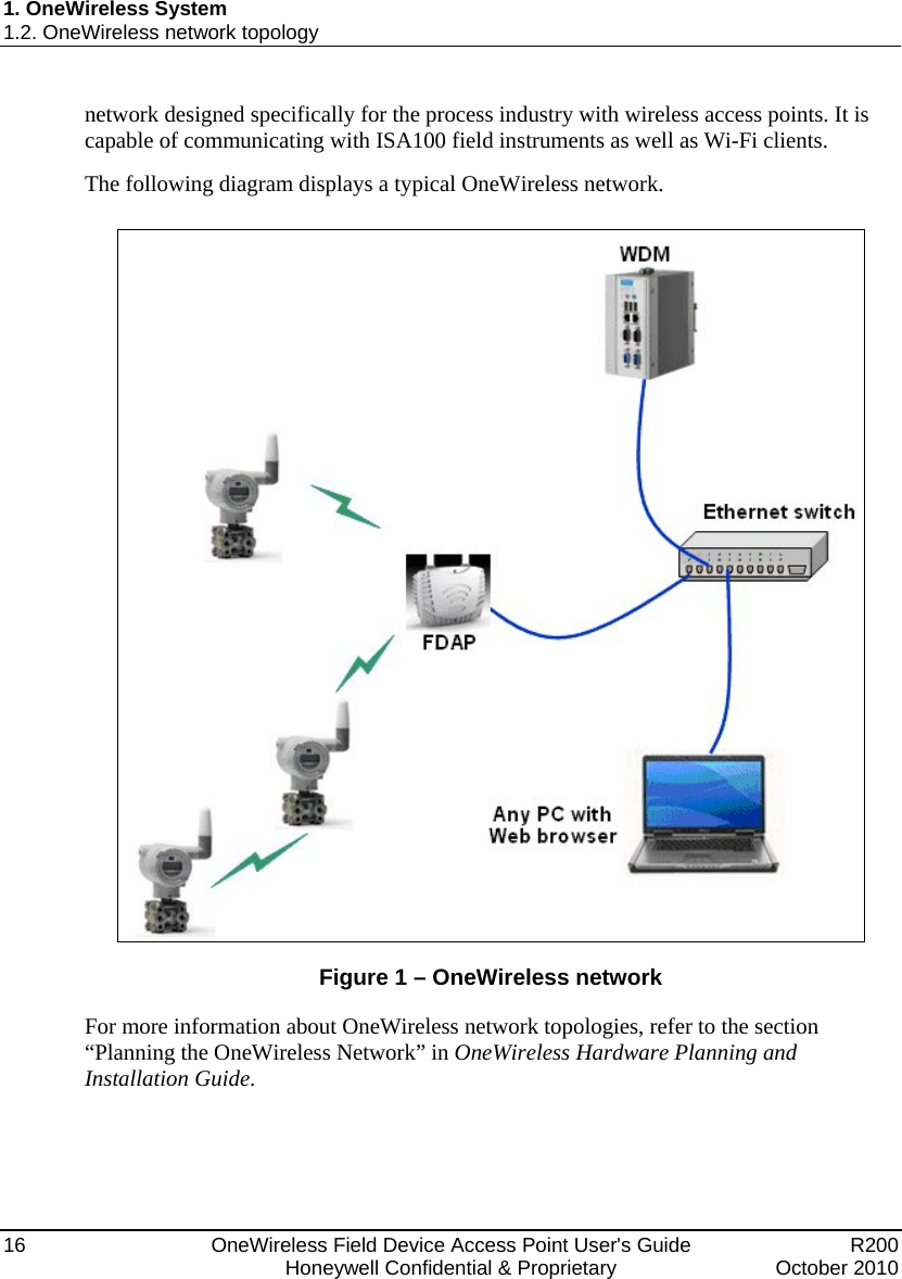 1. OneWireless System 1.2. OneWireless network topology 16  OneWireless Field Device Access Point User&apos;s Guide   R200   Honeywell Confidential &amp; Proprietary  October 2010 network designed specifically for the process industry with wireless access points. It is capable of communicating with ISA100 field instruments as well as Wi-Fi clients. The following diagram displays a typical OneWireless network.   Figure 1 – OneWireless network For more information about OneWireless network topologies, refer to the section “Planning the OneWireless Network” in OneWireless Hardware Planning and Installation Guide.  