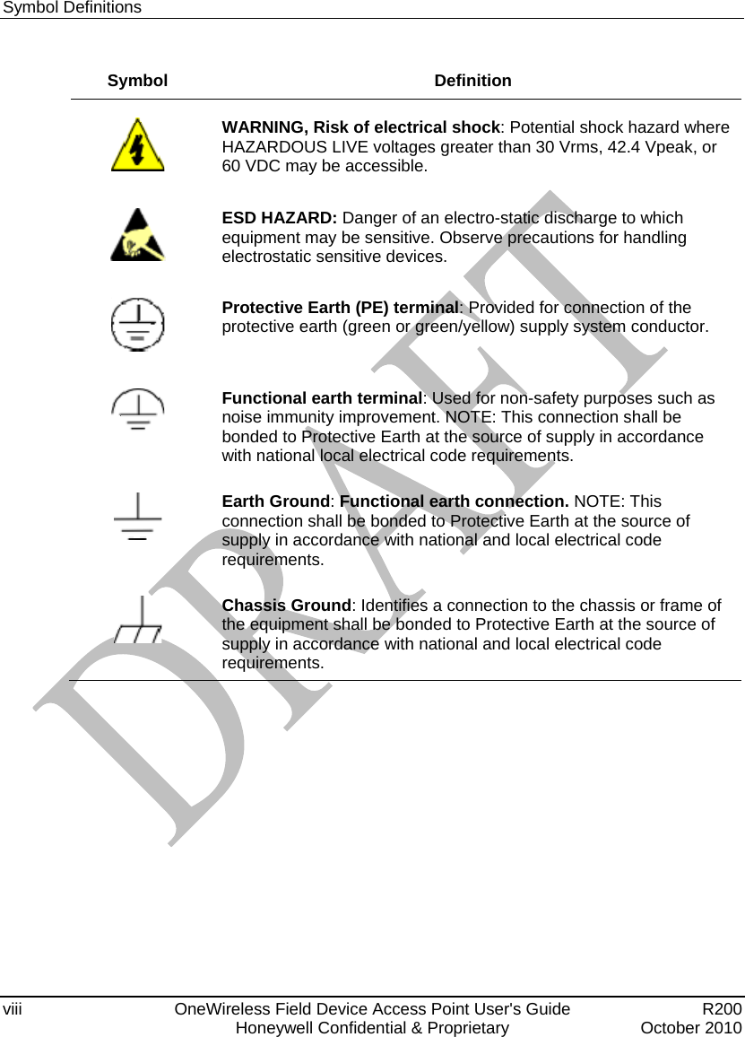  Symbol Definitions viii  OneWireless Field Device Access Point User&apos;s Guide   R200   Honeywell Confidential &amp; Proprietary  October 2010 Symbol Definition     WARNING, Risk of electrical shock: Potential shock hazard where HAZARDOUS LIVE voltages greater than 30 Vrms, 42.4 Vpeak, or 60 VDC may be accessible.     ESD HAZARD: Danger of an electro-static discharge to which equipment may be sensitive. Observe precautions for handling electrostatic sensitive devices.     Protective Earth (PE) terminal: Provided for connection of the protective earth (green or green/yellow) supply system conductor.     Functional earth terminal: Used for non-safety purposes such as noise immunity improvement. NOTE: This connection shall be bonded to Protective Earth at the source of supply in accordance with national local electrical code requirements.     Earth Ground: Functional earth connection. NOTE: This connection shall be bonded to Protective Earth at the source of supply in accordance with national and local electrical code requirements.     Chassis Ground: Identifies a connection to the chassis or frame of the equipment shall be bonded to Protective Earth at the source of supply in accordance with national and local electrical code requirements.  