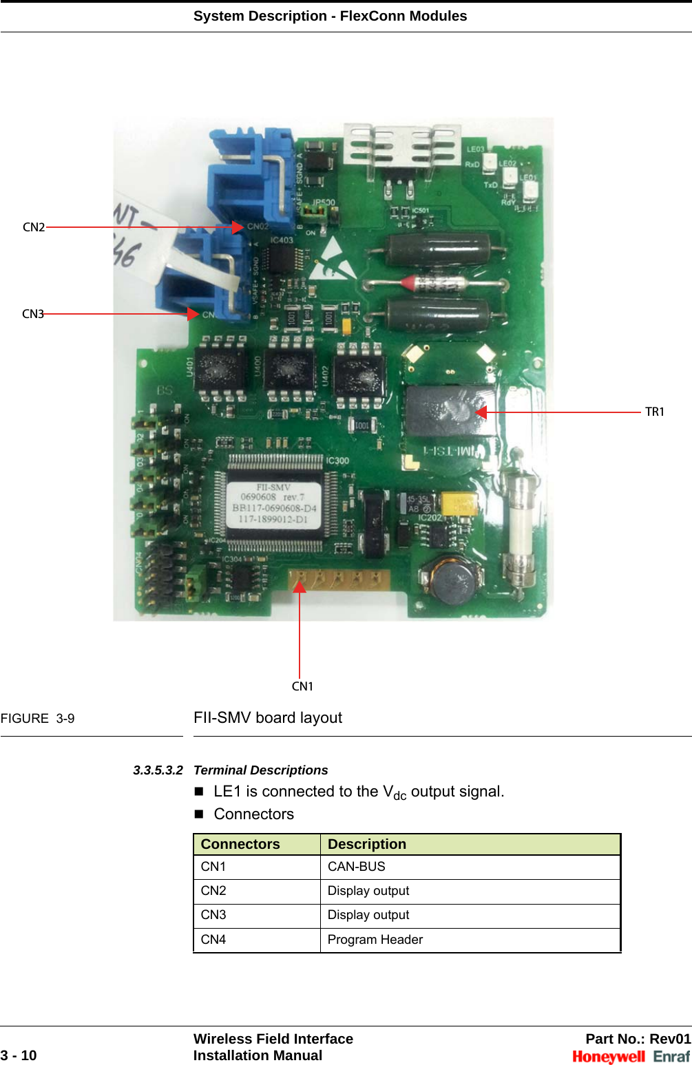 System Description - FlexConn ModulesWireless Field Interface Part No.: Rev013 - 10 Installation ManualFIGURE  3-9 FII-SMV board layout3.3.5.3.2 Terminal DescriptionsLE1 is connected to the Vdc output signal.Connectors Connectors DescriptionCN1 CAN-BUSCN2 Display outputCN3 Display outputCN4 Program HeaderCN2CN3CN1TR1