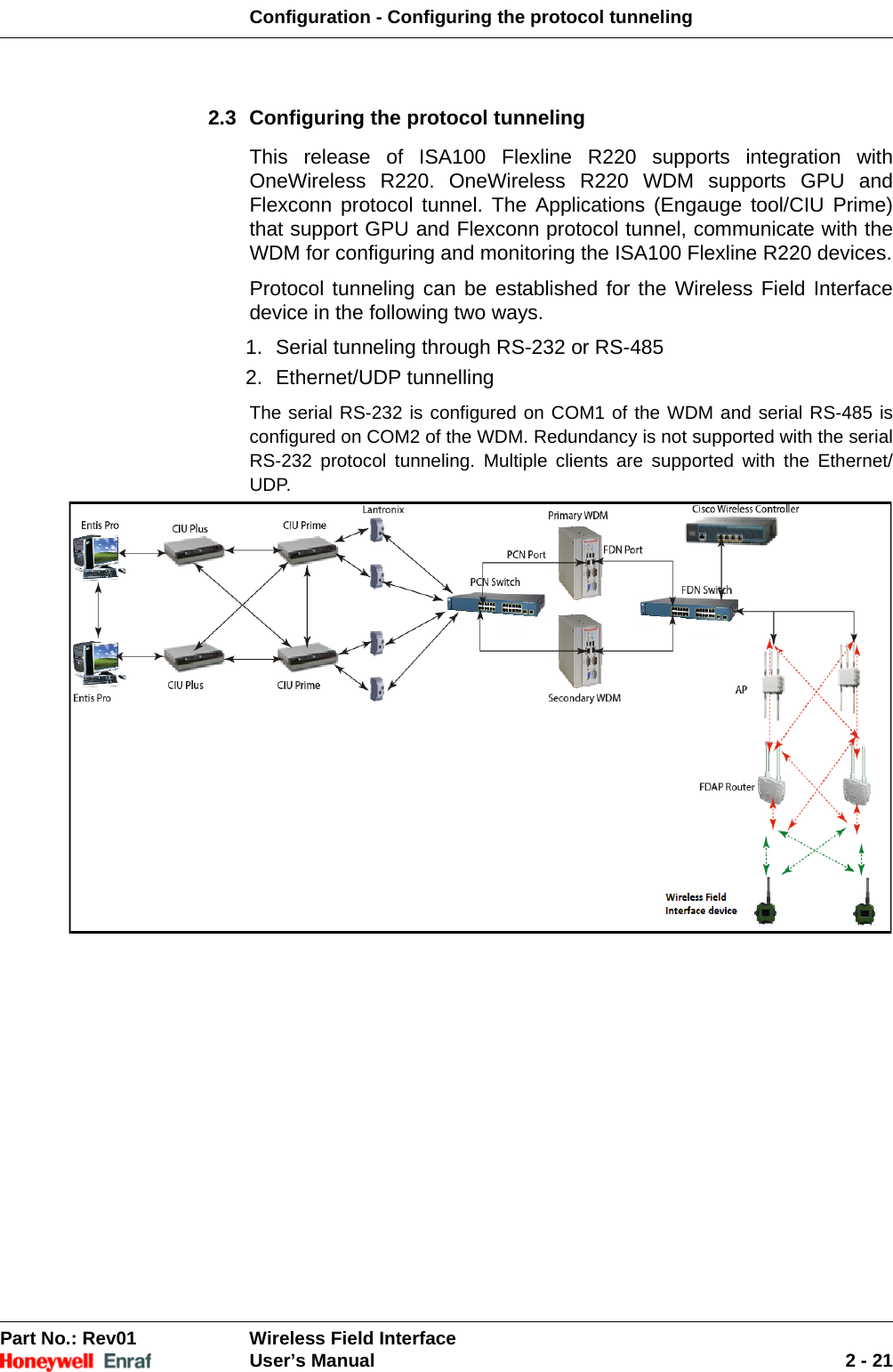 Configuration - Configuring the protocol tunnelingPart No.: Rev01  Wireless Field InterfaceUser’s Manual 2 - 212.3 Configuring the protocol tunnelingThis release of ISA100 Flexline R220 supports integration with OneWireless R220. OneWireless R220 WDM supports GPU and Flexconn protocol tunnel. The Applications (Engauge tool/CIU Prime) that support GPU and Flexconn protocol tunnel, communicate with the WDM for configuring and monitoring the ISA100 Flexline R220 devices.Protocol tunneling can be established for the Wireless Field Interface device in the following two ways.1. Serial tunneling through RS-232 or RS-485 2. Ethernet/UDP tunnelling The serial RS-232 is configured on COM1 of the WDM and serial RS-485 is configured on COM2 of the WDM. Redundancy is not supported with the serial RS-232 protocol tunneling. Multiple clients are supported with the Ethernet/UDP.