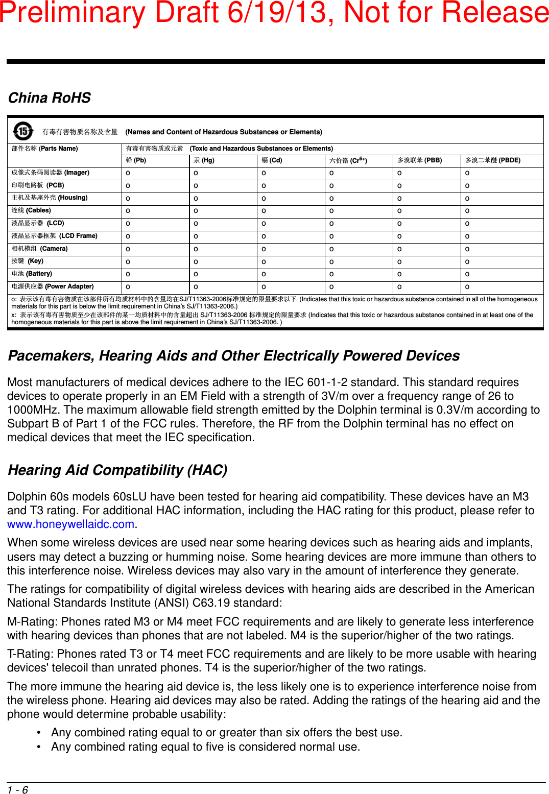 1 - 6China RoHSPacemakers, Hearing Aids and Other Electrically Powered DevicesMost manufacturers of medical devices adhere to the IEC 601-1-2 standard. This standard requires devices to operate properly in an EM Field with a strength of 3V/m over a frequency range of 26 to 1000MHz. The maximum allowable field strength emitted by the Dolphin terminal is 0.3V/m according to Subpart B of Part 1 of the FCC rules. Therefore, the RF from the Dolphin terminal has no effect on medical devices that meet the IEC specification.Hearing Aid Compatibility (HAC)Dolphin 60s models 60sLU have been tested for hearing aid compatibility. These devices have an M3 and T3 rating. For additional HAC information, including the HAC rating for this product, please refer to www.honeywellaidc.com.When some wireless devices are used near some hearing devices such as hearing aids and implants, users may detect a buzzing or humming noise. Some hearing devices are more immune than others to this interference noise. Wireless devices may also vary in the amount of interference they generate. The ratings for compatibility of digital wireless devices with hearing aids are described in the American National Standards Institute (ANSI) C63.19 standard:M-Rating: Phones rated M3 or M4 meet FCC requirements and are likely to generate less interference with hearing devices than phones that are not labeled. M4 is the superior/higher of the two ratings.T-Rating: Phones rated T3 or T4 meet FCC requirements and are likely to be more usable with hearing devices&apos; telecoil than unrated phones. T4 is the superior/higher of the two ratings.The more immune the hearing aid device is, the less likely one is to experience interference noise from the wireless phone. Hearing aid devices may also be rated. Adding the ratings of the hearing aid and the phone would determine probable usability:• Any combined rating equal to or greater than six offers the best use.• Any combined rating equal to five is considered normal use.  有毒有害物质名称及含量  (Names and Content of Hazardous Substances or Elements)部件名称 (Parts Name) 有毒有害物质或元素  (Toxic and Hazardous Substances or Elements)铅(Pb) 汞(Hg) 镉(Cd) 六价铬 (Cr6+)多溴联苯 (PBB) 多溴二苯醚 (PBDE)成像式条码阅读器 (Imager) oooooo印刷电路板 (PCB) oooooo主机及基座外壳 (Housing) oooooo连线 (Cables) oooooo液晶显示器  (LCD) oooooo液晶显示器框架 (LCD Frame) oooooo相机模组 (Camera) oooooo按键  (Key) oooooo电池 (Battery) oooooo电源供应器 (Power Adapter) ooooooo: 表示该有毒有害物质在该部件所有均质材料中的含量均在SJ/T11363-2006标准规定的限量要求以下 (Indicates that this toxic or hazardous substance contained in all of the homogeneous materials for this part is below the limit requirement in China’s SJ/T11363-2006.)x:  表示该有毒有害物质至少在该部件的某一均质材料中的含量超出 SJ/T11363-2006 标准规定的限量要求 (Indicates that this toxic or hazardous substance contained in at least one of the homogeneous materials for this part is above the limit requirement in China’s SJ/T11363-2006. )Preliminary Draft 6/19/13, Not for Release