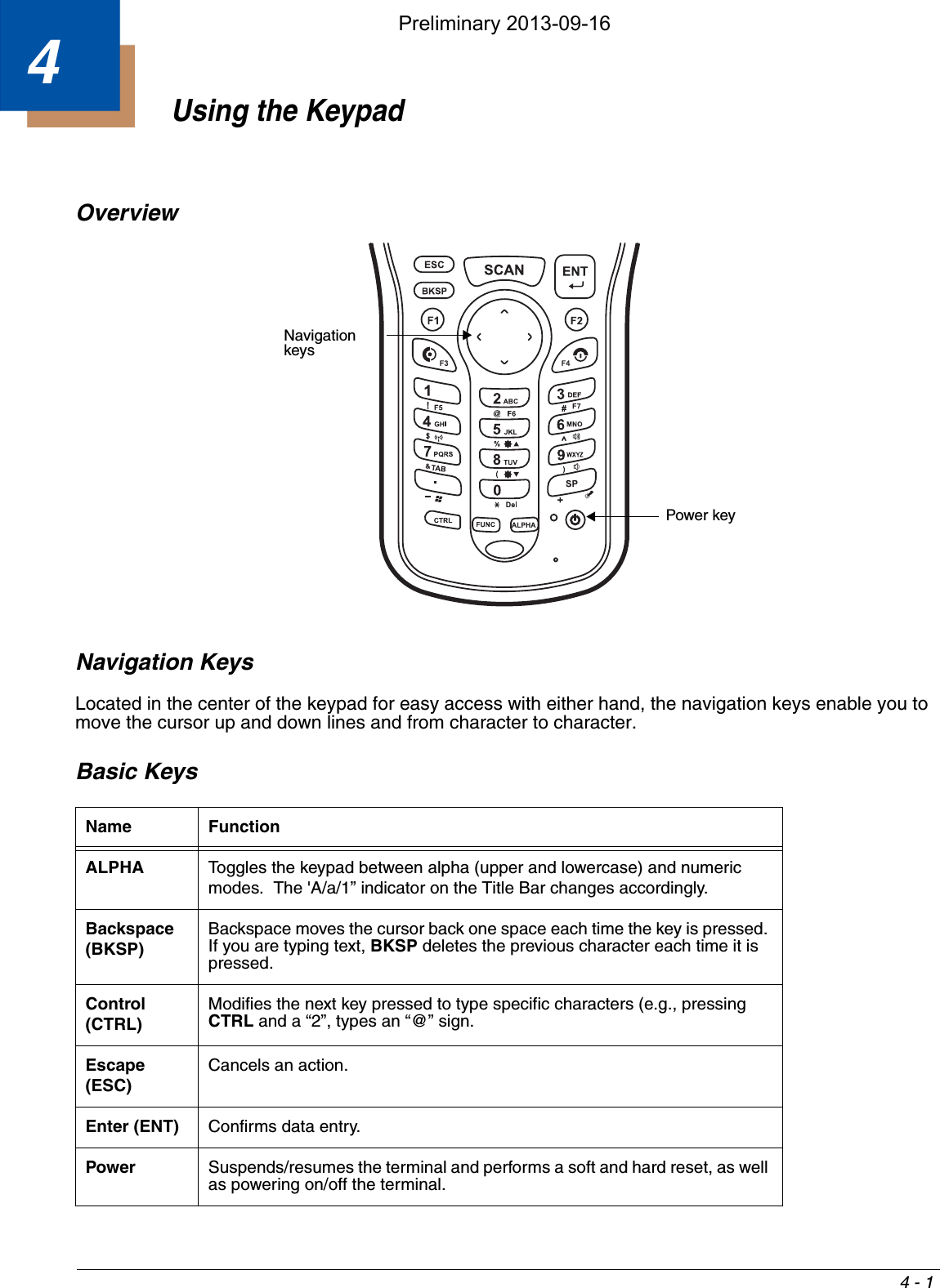 4 - 14Using the KeypadOverviewNavigation KeysLocated in the center of the keypad for easy access with either hand, the navigation keys enable you to move the cursor up and down lines and from character to character. Basic KeysName FunctionALPHA  Toggles the keypad between alpha (upper and lowercase) and numeric modes.  The &apos;A/a/1” indicator on the Title Bar changes accordingly.Backspace (BKSP)Backspace moves the cursor back one space each time the key is pressed. If you are typing text, BKSP deletes the previous character each time it is pressed.Control(CTRL)Modifies the next key pressed to type specific characters (e.g., pressing CTRL and a “2”, types an “@” sign.Escape (ESC)Cancels an action.Enter (ENT) Confirms data entry.Power Suspends/resumes the terminal and performs a soft and hard reset, as well as powering on/off the terminal. Navigation keysPower keyPreliminary 2013-09-16