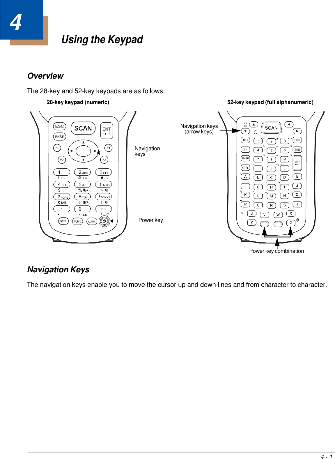        Using the Keypad   Overview The 28-key and 52-key keypads are as follows: 28-key keypad (numeric)  52-key keypad (full alphanumeric)   Navigation keys (arrow keys)  Navigation keys         Power key    Power key combination  Navigation Keys The navigation keys enable you to move the cursor up and down lines and from character to character.                          4 - 1 4 