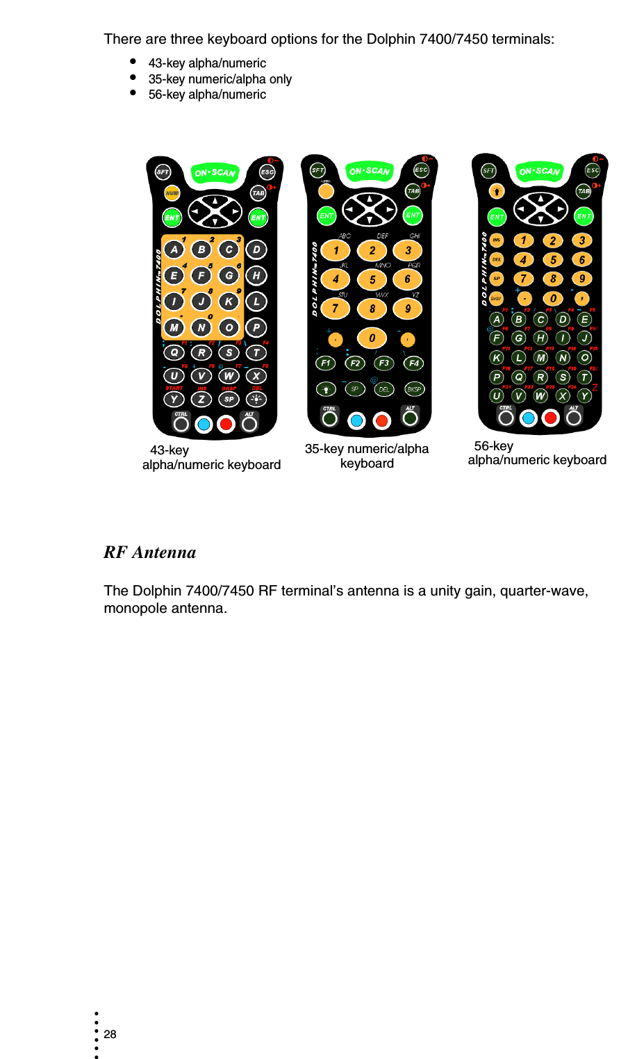 28• • • •••There are three keyboard options for the Dolphin 7400/7450 terminals:•43-key alpha/numeric•35-key numeric/alpha only•56-key alpha/numeric  RF AntennaThe Dolphin 7400/7450 RF terminal’s antenna is a unity gain, quarter-wave, monopole antenna.                 43-key alpha/numeric keyboard35-key numeric/alpha keyboard56-key alpha/numeric keyboard