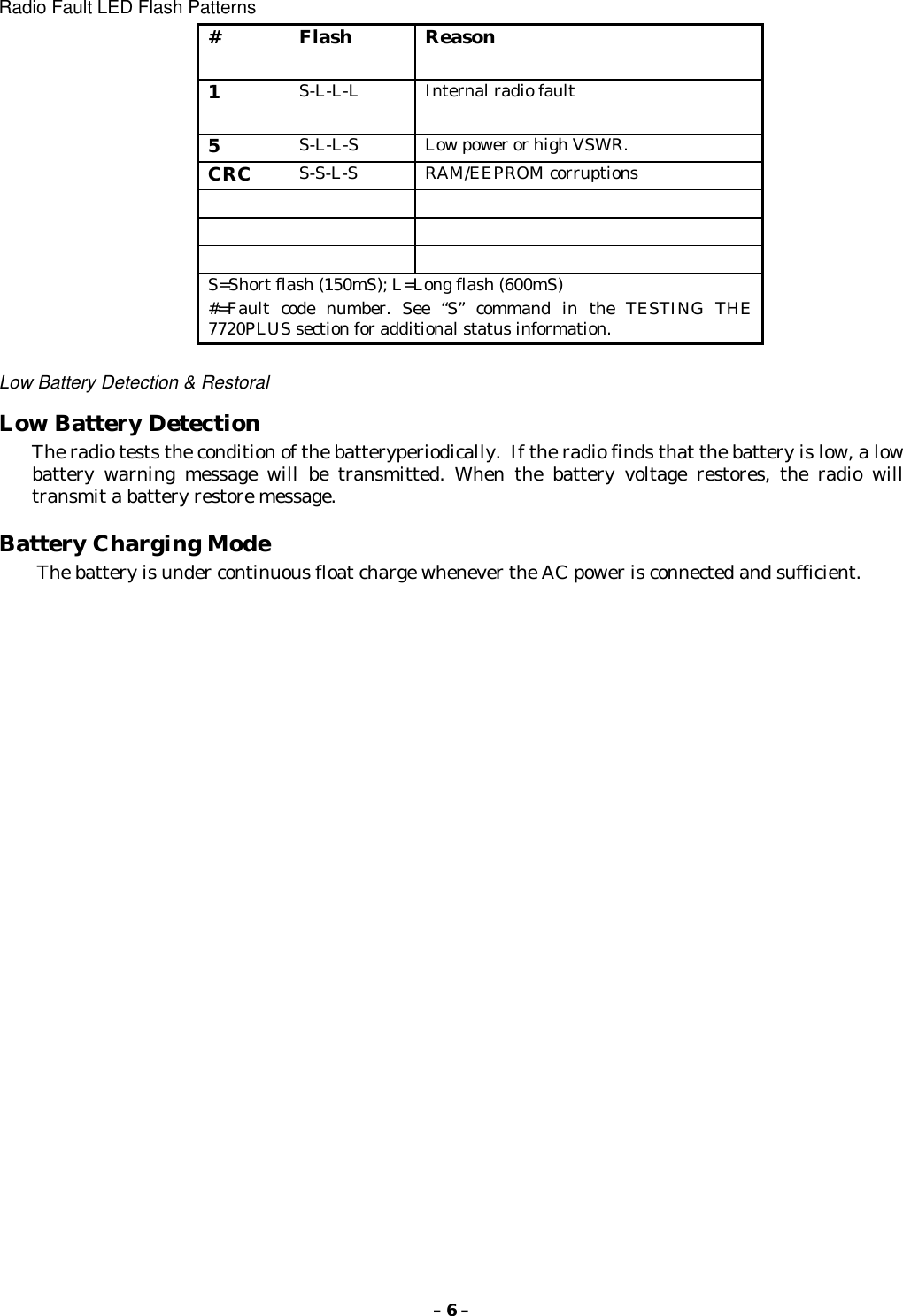 – 6 –Radio Fault LED Flash Patterns# Flash Reason1S-L-L-L Internal radio fault5S-L-L-S Low power or high VSWR.CRC S-S-L-S RAM/EEPROM corruptionsS=Short flash (150mS); L=Long flash (600mS)#=Fault code number. See “S” command in the TESTING THE7720PLUS section for additional status information.Low Battery Detection &amp; RestoralLow Battery DetectionThe radio tests the condition of the batteryperiodically.  If the radio finds that the battery is low, a lowbattery warning message will be transmitted. When the battery voltage restores, the radio willtransmit a battery restore message.Battery Charging Mode The battery is under continuous float charge whenever the AC power is connected and sufficient.