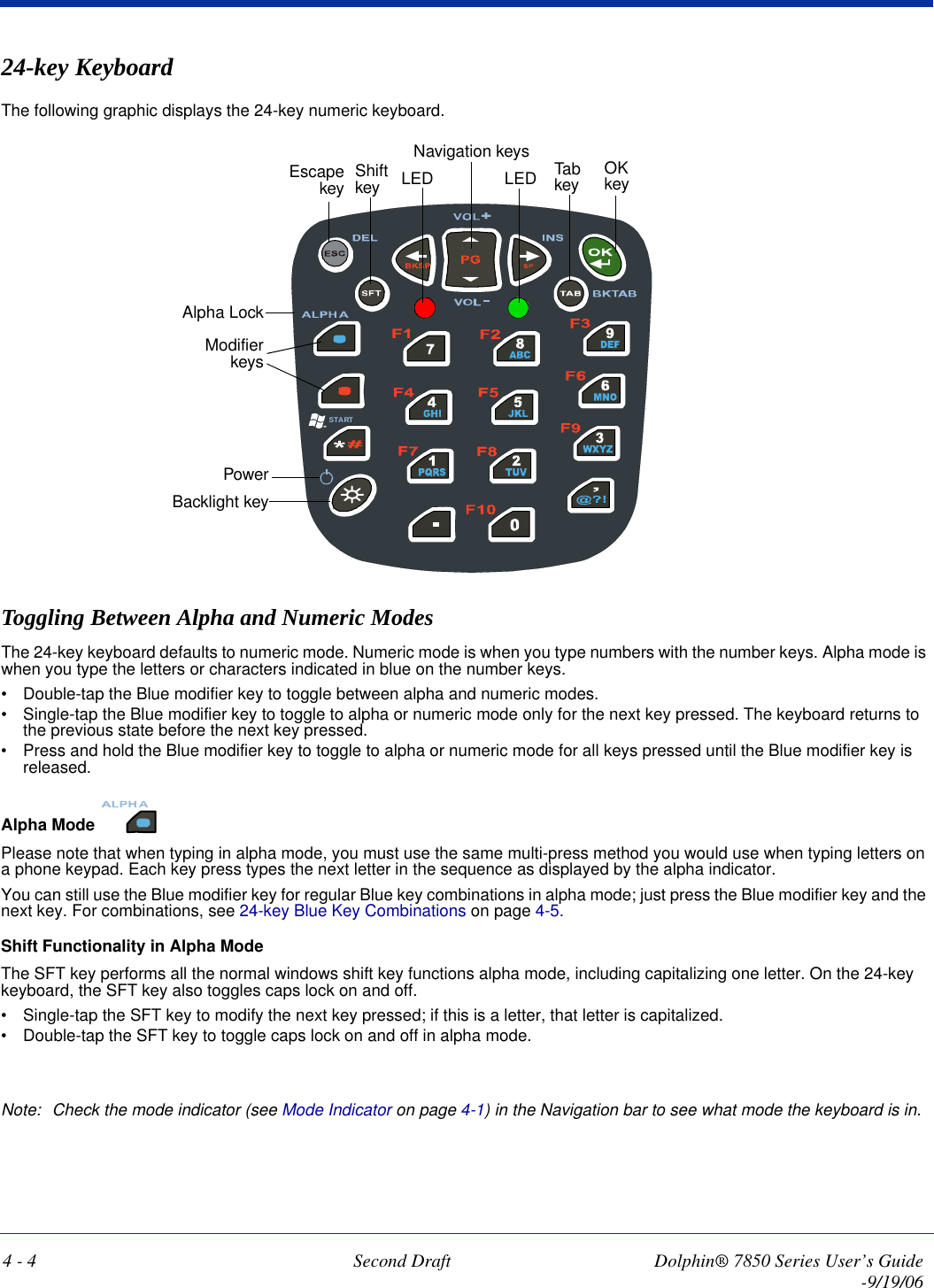 4 - 4 Second Draft Dolphin® 7850 Series User’s Guide-9/19/0624-key KeyboardThe following graphic displays the 24-key numeric keyboard.Toggling Between Alpha and Numeric ModesThe 24-key keyboard defaults to numeric mode. Numeric mode is when you type numbers with the number keys. Alpha mode is when you type the letters or characters indicated in blue on the number keys. • Double-tap the Blue modifier key to toggle between alpha and numeric modes.• Single-tap the Blue modifier key to toggle to alpha or numeric mode only for the next key pressed. The keyboard returns to the previous state before the next key pressed.• Press and hold the Blue modifier key to toggle to alpha or numeric mode for all keys pressed until the Blue modifier key is released.Alpha Mode Please note that when typing in alpha mode, you must use the same multi-press method you would use when typing letters on a phone keypad. Each key press types the next letter in the sequence as displayed by the alpha indicator.You can still use the Blue modifier key for regular Blue key combinations in alpha mode; just press the Blue modifier key and the next key. For combinations, see 24-key Blue Key Combinations on page 4-5. Shift Functionality in Alpha ModeThe SFT key performs all the normal windows shift key functions alpha mode, including capitalizing one letter. On the 24-key keyboard, the SFT key also toggles caps lock on and off.• Single-tap the SFT key to modify the next key pressed; if this is a letter, that letter is capitalized.• Double-tap the SFT key to toggle caps lock on and off in alpha mode.Note: Check the mode indicator (see Mode Indicator on page 4-1) in the Navigation bar to see what mode the keyboard is in.STARTPowerBacklight keyModifierkeysAlpha LockEscapekeyOK keyNavigation keys Tab keyShift key LED LED