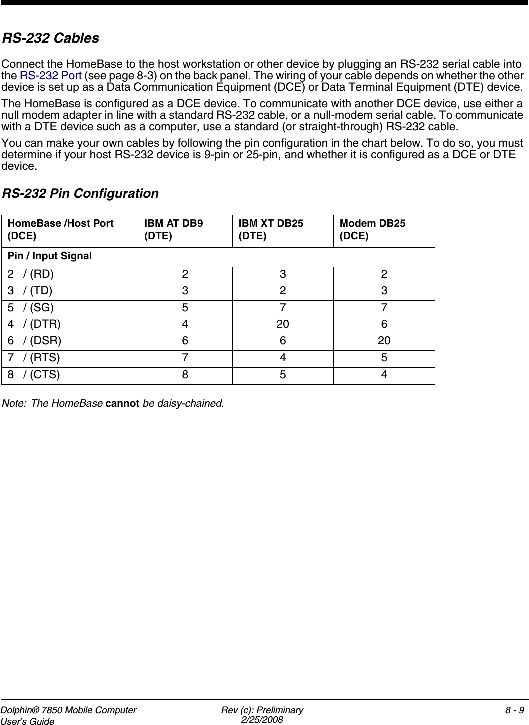 Dolphin® 7850 Mobile Computer  User’s Guide Rev (c): Preliminary2/25/20088 - 9RS-232 CablesConnect the HomeBase to the host workstation or other device by plugging an RS-232 serial cable into the RS-232 Port (see page 8-3) on the back panel. The wiring of your cable depends on whether the other device is set up as a Data Communication Equipment (DCE) or Data Terminal Equipment (DTE) device. The HomeBase is configured as a DCE device. To communicate with another DCE device, use either a null modem adapter in line with a standard RS-232 cable, or a null-modem serial cable. To communicate with a DTE device such as a computer, use a standard (or straight-through) RS-232 cable. You can make your own cables by following the pin configuration in the chart below. To do so, you must determine if your host RS-232 device is 9-pin or 25-pin, and whether it is configured as a DCE or DTE device.RS-232 Pin ConfigurationNote: The HomeBase cannot be daisy-chained.HomeBase /Host Port (DCE)IBM AT DB9 (DTE)IBM XT DB25 (DTE)Modem DB25 (DCE)Pin / Input Signal2   / (RD) 2 3 23   / (TD) 3 2 35   / (SG) 5 7 74   / (DTR) 4 20 66   / (DSR) 6 6 207   / (RTS) 7 4 58   / (CTS) 8 5 4