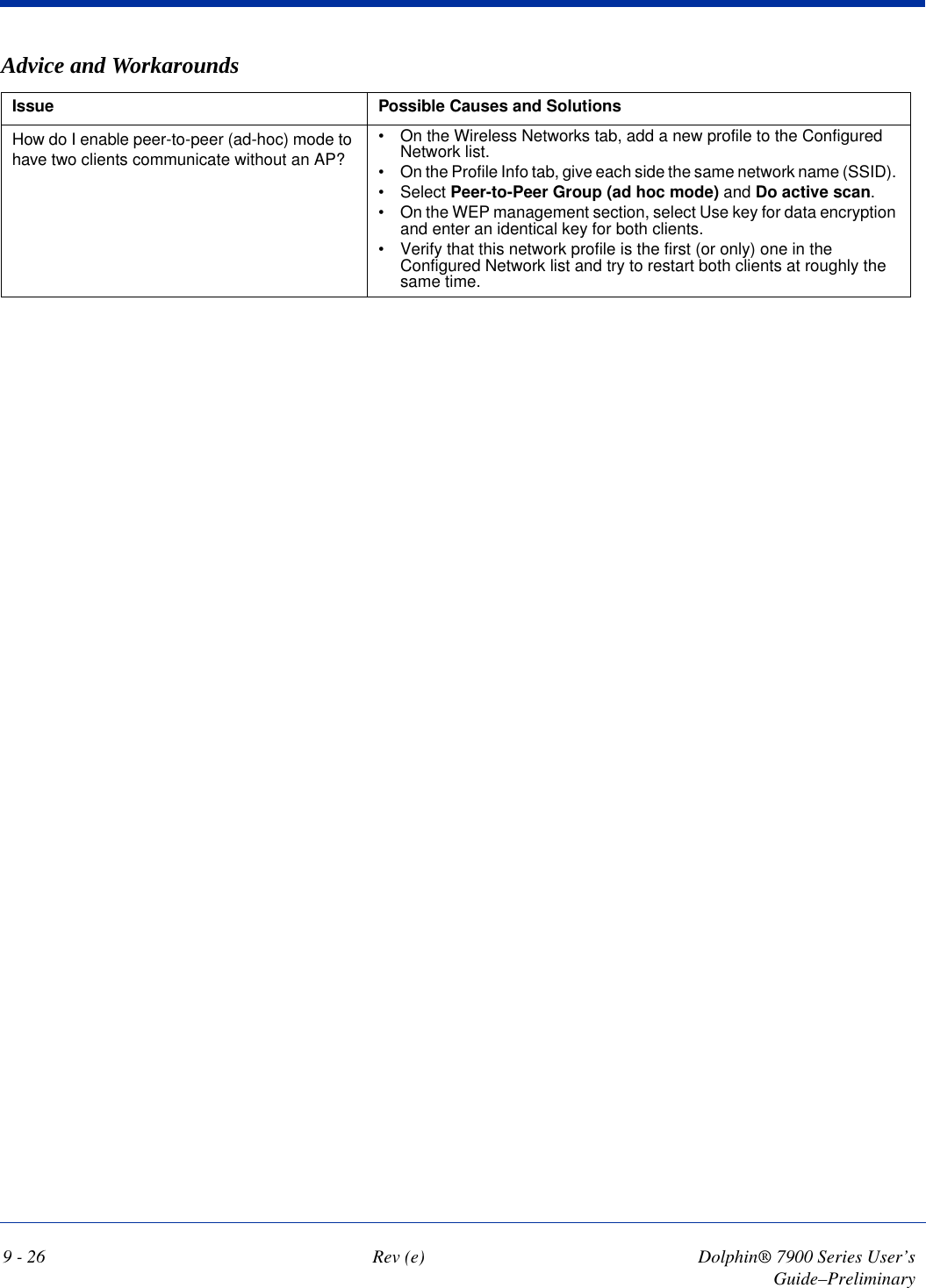 9 - 26 Rev (e) Dolphin® 7900 Series User’s Guide–PreliminaryHow do I enable peer-to-peer (ad-hoc) mode to have two clients communicate without an AP?•            On the Wireless Networks tab, add a new profile to the Configured Network list. •            On the Profile Info tab, give each side the same network name (SSID). •            Select Peer-to-Peer Group (ad hoc mode) and Do active scan. •            On the WEP management section, select Use key for data encryption and enter an identical key for both clients. •            Verify that this network profile is the first (or only) one in the Configured Network list and try to restart both clients at roughly the same time.Advice and WorkaroundsIssue Possible Causes and Solutions