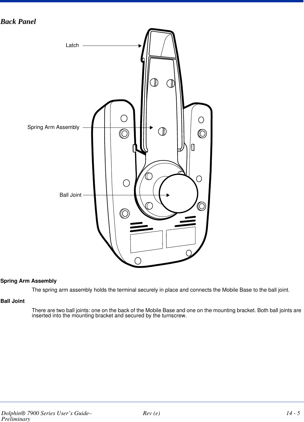 Dolphin® 7900 Series User’s Guide–Preliminary  Rev (e) 14 - 5Back PanelSpring Arm AssemblyLatchBall JointSpring Arm AssemblyThe spring arm assembly holds the terminal securely in place and connects the Mobile Base to the ball joint.Ball JointThere are two ball joints: one on the back of the Mobile Base and one on the mounting bracket. Both ball joints are inserted into the mounting bracket and secured by the turnscrew.