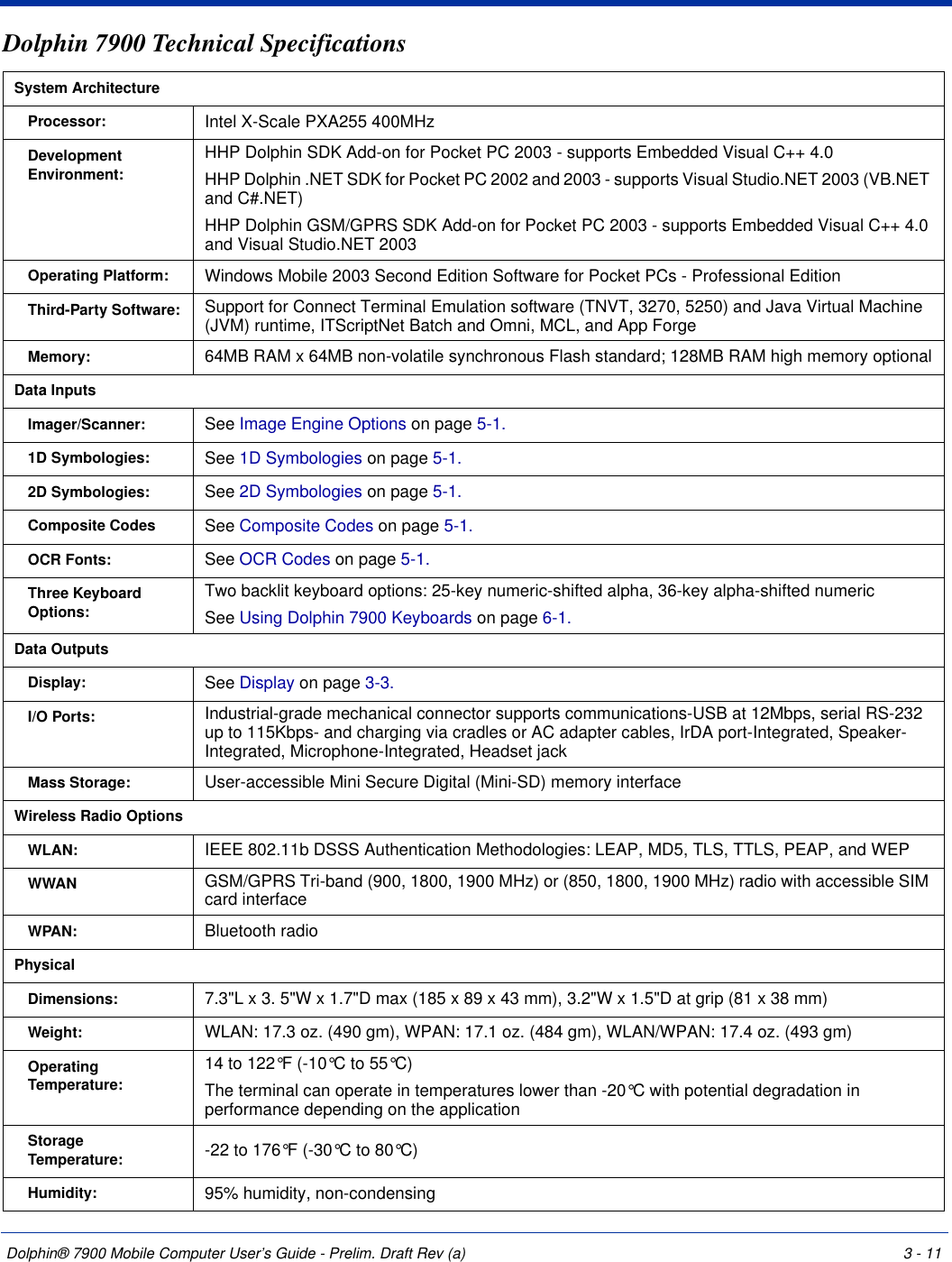 Dolphin® 7900 Mobile Computer User’s Guide - Prelim. Draft Rev (a) 3 - 11Dolphin 7900 Technical SpecificationsSystem ArchitectureProcessor: Intel X-Scale PXA255 400MHz Development Environment:HHP Dolphin SDK Add-on for Pocket PC 2003 - supports Embedded Visual C++ 4.0HHP Dolphin .NET SDK for Pocket PC 2002 and 2003 - supports Visual Studio.NET 2003 (VB.NET and C#.NET)HHP Dolphin GSM/GPRS SDK Add-on for Pocket PC 2003 - supports Embedded Visual C++ 4.0 and Visual Studio.NET 2003Operating Platform:  Windows Mobile 2003 Second Edition Software for Pocket PCs - Professional EditionThird-Party Software: Support for Connect Terminal Emulation software (TNVT, 3270, 5250) and Java Virtual Machine (JVM) runtime, ITScriptNet Batch and Omni, MCL, and App ForgeMemory: 64MB RAM x 64MB non-volatile synchronous Flash standard; 128MB RAM high memory optionalData InputsImager/Scanner: See Image Engine Options on page 5-1.1D Symbologies: See 1D Symbologies on page 5-1.2D Symbologies: See 2D Symbologies on page 5-1.Composite Codes See Composite Codes on page 5-1.OCR Fonts: See OCR Codes on page 5-1.Three Keyboard Options:Two backlit keyboard options: 25-key numeric-shifted alpha, 36-key alpha-shifted numericSee Using Dolphin 7900 Keyboards on page 6-1.Data OutputsDisplay: See Display on page 3-3.I/O Ports: Industrial-grade mechanical connector supports communications-USB at 12Mbps, serial RS-232 up to 115Kbps- and charging via cradles or AC adapter cables, IrDA port-Integrated, Speaker-Integrated, Microphone-Integrated, Headset jackMass Storage: User-accessible Mini Secure Digital (Mini-SD) memory interfaceWireless Radio OptionsWLAN:  IEEE 802.11b DSSS Authentication Methodologies: LEAP, MD5, TLS, TTLS, PEAP, and WEPWWAN GSM/GPRS Tri-band (900, 1800, 1900 MHz) or (850, 1800, 1900 MHz) radio with accessible SIM card interfaceWPAN: Bluetooth radioPhysical Dimensions: 7.3&quot;L x 3. 5&quot;W x 1.7&quot;D max (185 x 89 x 43 mm), 3.2&quot;W x 1.5&quot;D at grip (81 x 38 mm)Weight: WLAN: 17.3 oz. (490 gm), WPAN: 17.1 oz. (484 gm), WLAN/WPAN: 17.4 oz. (493 gm)Operating Temperature: 14 to 122°F (-10°C to 55°C)The terminal can operate in temperatures lower than -20°C with potential degradation in performance depending on the applicationStorage Temperature:  -22 to 176°F (-30°C to 80°C)Humidity:  95% humidity, non-condensing