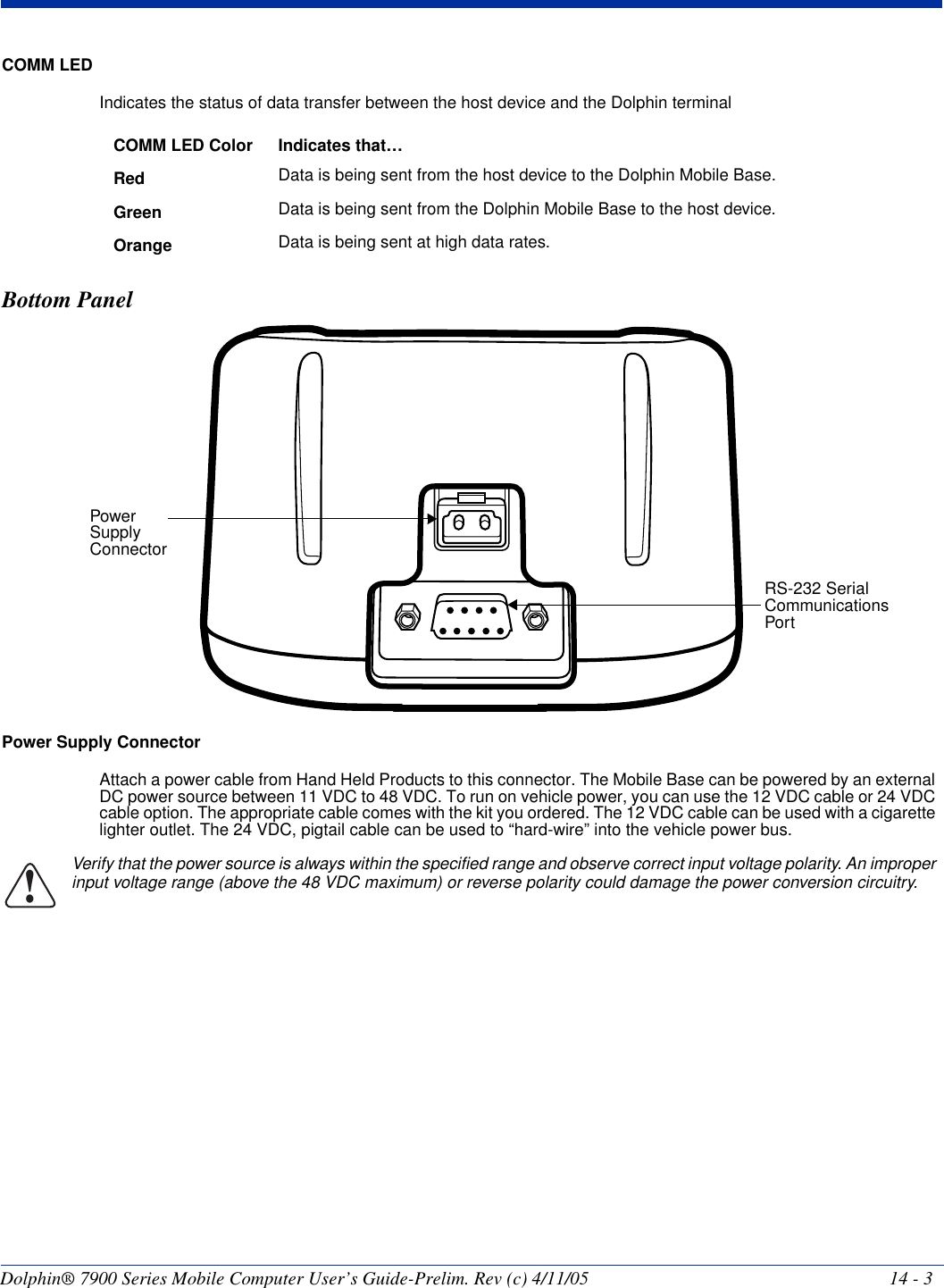 Dolphin® 7900 Series Mobile Computer User’s Guide-Prelim. Rev (c) 4/11/05 14 - 3COMM LED Indicates the status of data transfer between the host device and the Dolphin terminalBottom PanelPower Supply ConnectorAttach a power cable from Hand Held Products to this connector. The Mobile Base can be powered by an external DC power source between 11 VDC to 48 VDC. To run on vehicle power, you can use the 12 VDC cable or 24 VDC cable option. The appropriate cable comes with the kit you ordered. The 12 VDC cable can be used with a cigarette lighter outlet. The 24 VDC, pigtail cable can be used to “hard-wire” into the vehicle power bus.Verify that the power source is always within the specified range and observe correct input voltage polarity. An improper input voltage range (above the 48 VDC maximum) or reverse polarity could damage the power conversion circuitry.COMM LED Color Indicates that…Red  Data is being sent from the host device to the Dolphin Mobile Base.Green  Data is being sent from the Dolphin Mobile Base to the host device.Orange  Data is being sent at high data rates.RS-232 Serial Communications PortPower Supply Connector!