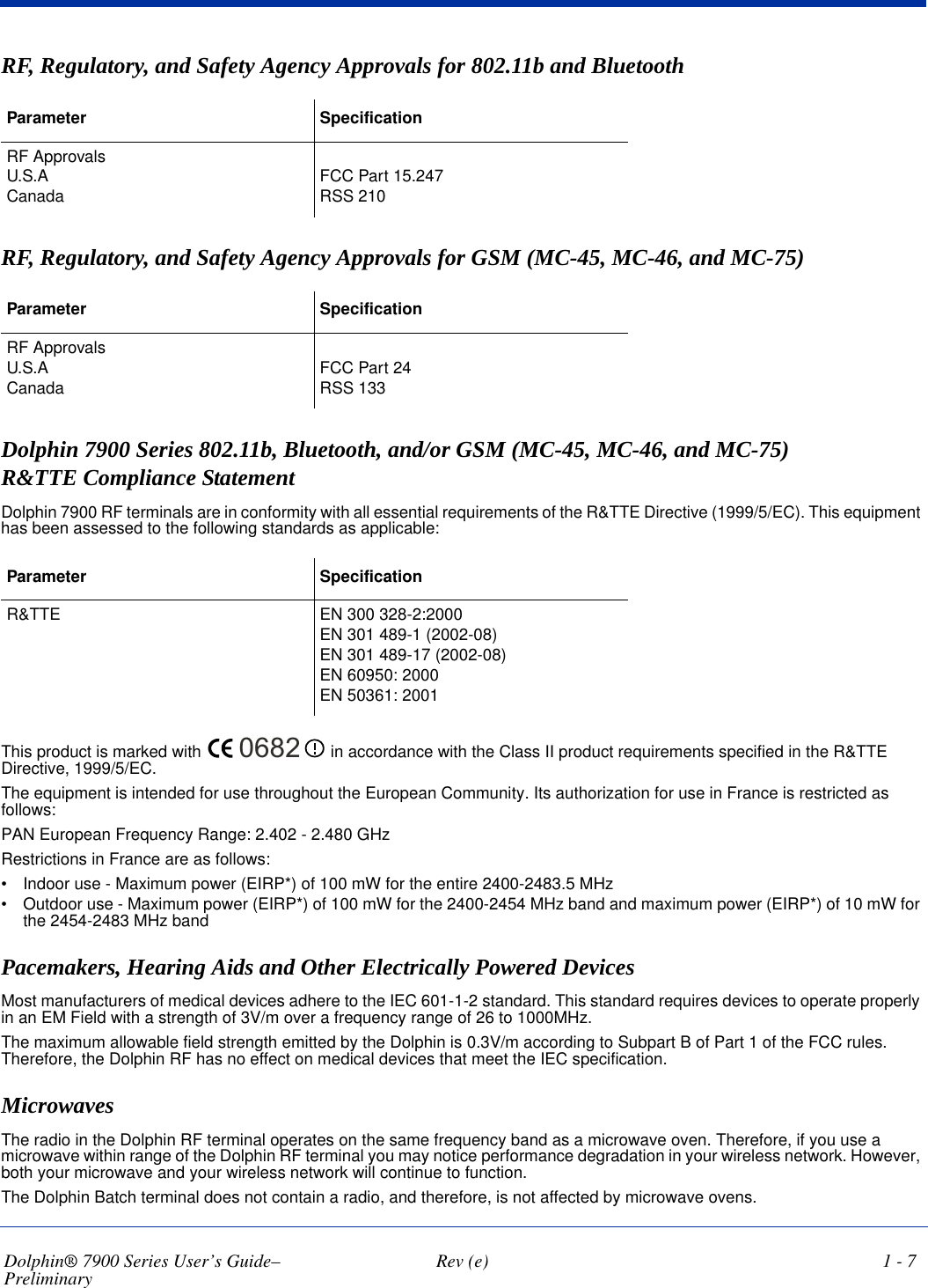 Dolphin® 7900 Series User’s Guide–Preliminary  Rev (e) 1 - 7RF, Regulatory, and Safety Agency Approvals for 802.11b and Bluetooth Parameter SpecificationRF ApprovalsU.S.ACanada FCC Part 15.247RSS 210 RF, Regulatory, and Safety Agency Approvals for GSM (MC-45, MC-46, and MC-75)Parameter SpecificationRF ApprovalsU.S.ACanada FCC Part 24RSS 133Dolphin 7900 Series 802.11b, Bluetooth, and/or GSM (MC-45, MC-46, and MC-75) R&amp;TTE Compliance StatementDolphin 7900 RF terminals are in conformity with all essential requirements of the R&amp;TTE Directive (1999/5/EC). This equipment has been assessed to the following standards as applicable:Parameter SpecificationR&amp;TTE EN 300 328-2:2000EN 301 489-1 (2002-08)EN 301 489-17 (2002-08)EN 60950: 2000EN 50361: 2001This product is marked with  in accordance with the Class II product requirements specified in the R&amp;TTE Directive, 1999/5/EC. The equipment is intended for use throughout the European Community. Its authorization for use in France is restricted as follows:PAN European Frequency Range: 2.402 - 2.480 GHzRestrictions in France are as follows: •           Indoor use - Maximum power (EIRP*) of 100 mW for the entire 2400-2483.5 MHz •           Outdoor use - Maximum power (EIRP*) of 100 mW for the 2400-2454 MHz band and maximum power (EIRP*) of 10 mW for the 2454-2483 MHz bandPacemakers, Hearing Aids and Other Electrically Powered DevicesMost manufacturers of medical devices adhere to the IEC 601-1-2 standard. This standard requires devices to operate properly in an EM Field with a strength of 3V/m over a frequency range of 26 to 1000MHz. The maximum allowable field strength emitted by the Dolphin is 0.3V/m according to Subpart B of Part 1 of the FCC rules. Therefore, the Dolphin RF has no effect on medical devices that meet the IEC specification. MicrowavesThe radio in the Dolphin RF terminal operates on the same frequency band as a microwave oven. Therefore, if you use a microwave within range of the Dolphin RF terminal you may notice performance degradation in your wireless network. However, both your microwave and your wireless network will continue to function.The Dolphin Batch terminal does not contain a radio, and therefore, is not affected by microwave ovens.