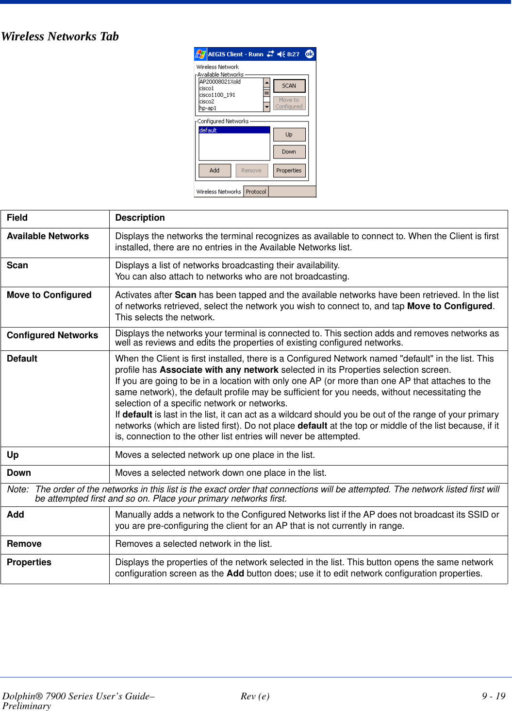 Dolphin® 7900 Series User’s Guide–Preliminary  Rev (e) 9 - 19Wireless Networks TabField  DescriptionAvailable Networks  Displays the networks the terminal recognizes as available to connect to. When the Client is first installed, there are no entries in the Available Networks list.Scan Displays a list of networks broadcasting their availability.  You can also attach to networks who are not broadcasting.Move to Configured Activates after Scan has been tapped and the available networks have been retrieved. In the list of networks retrieved, select the network you wish to connect to, and tap Move to Configured. This selects the network.Configured Networks Displays the networks your terminal is connected to. This section adds and removes networks as well as reviews and edits the properties of existing configured networks.Default When the Client is first installed, there is a Configured Network named &quot;default&quot; in the list. This profile has Associate with any network selected in its Properties selection screen. If you are going to be in a location with only one AP (or more than one AP that attaches to the same network), the default profile may be sufficient for you needs, without necessitating the selection of a specific network or networks. If default is last in the list, it can act as a wildcard should you be out of the range of your primary networks (which are listed first). Do not place default at the top or middle of the list because, if it is, connection to the other list entries will never be attempted.Up Moves a selected network up one place in the list.Down Moves a selected network down one place in the list.Note: The order of the networks in this list is the exact order that connections will be attempted. The network listed first will be attempted first and so on. Place your primary networks first.Add Manually adds a network to the Configured Networks list if the AP does not broadcast its SSID or you are pre-configuring the client for an AP that is not currently in range. Remove Removes a selected network in the list.Properties Displays the properties of the network selected in the list. This button opens the same network configuration screen as the Add button does; use it to edit network configuration properties.