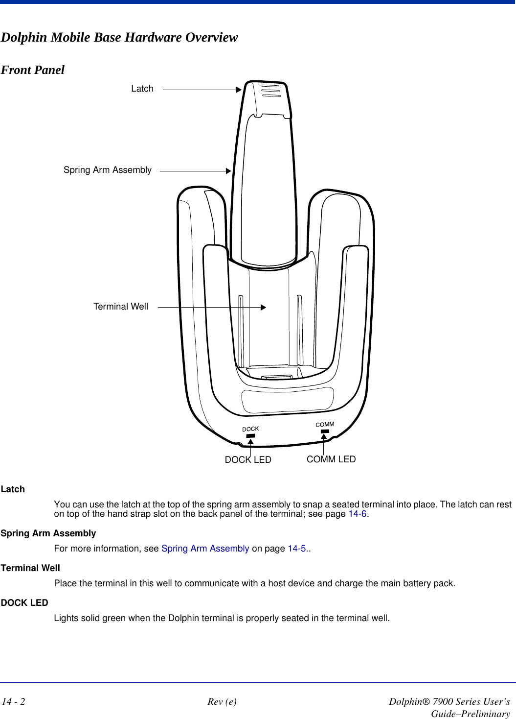 14 - 2 Rev (e) Dolphin® 7900 Series User’s Guide–PreliminaryDolphin Mobile Base Hardware OverviewFront PanelTerminal WellCOMM LEDSpring Arm AssemblyDOCK LEDLatchLatchYou can use the latch at the top of the spring arm assembly to snap a seated terminal into place. The latch can rest on top of the hand strap slot on the back panel of the terminal; see page 14-6. Spring Arm AssemblyFor more information, see Spring Arm Assembly on page 14-5..Terminal Well Place the terminal in this well to communicate with a host device and charge the main battery pack. DOCK LED Lights solid green when the Dolphin terminal is properly seated in the terminal well.