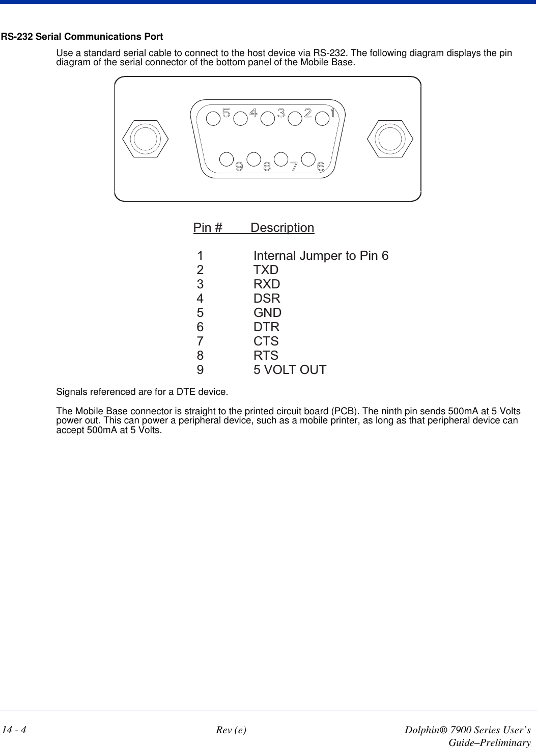 14 - 4 Rev (e) Dolphin® 7900 Series User’s Guide–PreliminaryRS-232 Serial Communications Port Use a standard serial cable to connect to the host device via RS-232. The following diagram displays the pin diagram of the serial connector of the bottom panel of the Mobile Base.Pin # Description1 Internal Jumper to Pin 62 TXD3 RXD4 DSR5 GND6 DTR7 CTS8RTS9 5 VOLT OUT Signals referenced are for a DTE device.The Mobile Base connector is straight to the printed circuit board (PCB). The ninth pin sends 500mA at 5 Volts power out. This can power a peripheral device, such as a mobile printer, as long as that peripheral device can accept 500mA at 5 Volts.