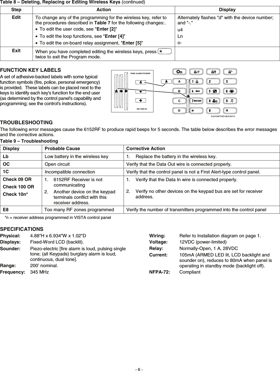 Honeywell 8DL6152RF Keypad Transceiver User Manual 800 11537 A 6152RF