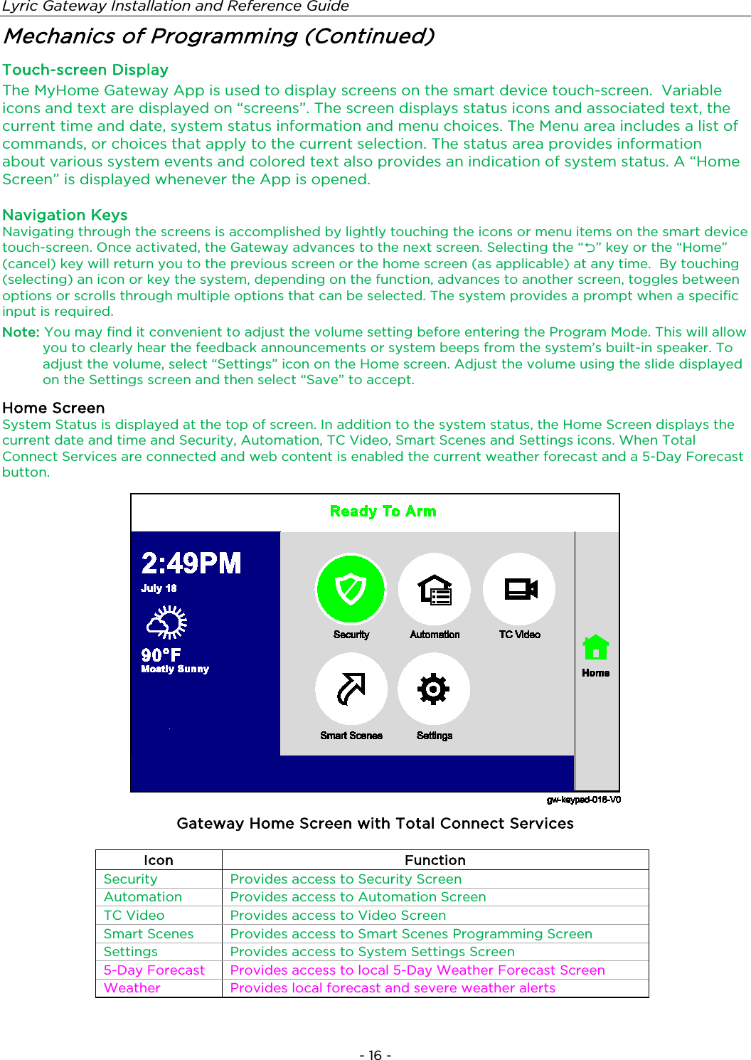 Lyric Gateway Installation and Reference Guide  - 16 - Mechanics of Programming (Continued)  Touch-screen Display The MyHome Gateway App is used to display screens on the smart device touch-screen.  Variable icons and text are displayed on “screens”. The screen displays status icons and associated text, the current time and date, system status information and menu choices. The Menu area includes a list of commands, or choices that apply to the current selection. The status area provides information about various system events and colored text also provides an indication of system status. A “Home Screen” is displayed whenever the App is opened.  Navigation Keys Navigating through the screens is accomplished by lightly touching the icons or menu items on the smart device touch-screen. Once activated, the Gateway advances to the next screen. Selecting the “” key or the “Home” (cancel) key will return you to the previous screen or the home screen (as applicable) at any time.  By touching (selecting) an icon or key the system, depending on the function, advances to another screen, toggles between options or scrolls through multiple options that can be selected. The system provides a prompt when a specific input is required. Note: You may find it convenient to adjust the volume setting before entering the Program Mode. This will allow you to clearly hear the feedback announcements or system beeps from the system’s built-in speaker. To adjust the volume, select “Settings” icon on the Home screen. Adjust the volume using the slide displayed on the Settings screen and then select “Save” to accept.  Home Screen System Status is displayed at the top of screen. In addition to the system status, the Home Screen displays the current date and time and Security, Automation, TC Video, Smart Scenes and Settings icons. When Total Connect Services are connected and web content is enabled the current weather forecast and a 5-Day Forecast button.   Gateway Home Screen with Total Connect Services Icon  Function Security Provides access to Security Screen Automation Provides access to Automation Screen TC Video Provides access to Video Screen Smart Scenes Provides access to Smart Scenes Programming Screen Settings Provides access to System Settings Screen 5-Day Forecast  Provides access to local 5-Day Weather Forecast Screen  Weather  Provides local forecast and severe weather alerts   