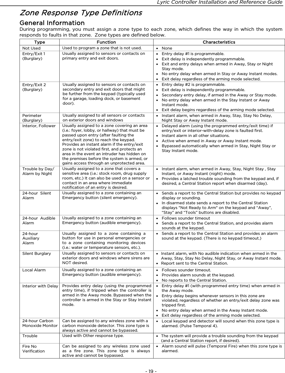 Lyric Controller Installation and Reference Guide  - 19 - Zone Response Type Definitions General Information During programming, you must assign a zone type to each zone, which defines the way in which the system responds to faults in that zone.  Zone types are defined below. Type Function Characteristics Not Used Used to program a zone that is not used. •  None Entry/Exit 1 (Burglary)  Usually assigned to sensors or contacts on primary entry and exit doors.  •  Entry delay #1 is programmable. • Exit delay is independently programmable. • Exit and entry delays when armed in Away, Stay or Night Stay mode. • No entry delay when armed in Stay or Away Instant modes. • Exit delay regardless of the arming mode selected. Entry/Exit 2 (Burglary)  Usually assigned to sensors or contacts on secondary entry and exit doors that might be further from the keypad (typically used for a garage, loading dock, or basement door).  •  Entry delay #2 is programmable. • Exit delay is independently programmable. • Secondary entry delay, if armed in the Away or Stay mode.  • No entry delay when armed in the Stay Instant or Away Instant mode.  • Exit delay begins regardless of the arming mode selected. Perimeter (Burglary)  Usually assigned to all sensors or contacts on exterior doors and windows •  Instant alarm, when armed in Away, Stay, Stay No Delay, Night Stay or Away Instant mode. Interior, Follower   Usually assigned to a zone covering an area (i.e.: foyer, lobby, or hallway) that must be passed upon entry (after faulting the entry/exit zone) to reach the keypad. Provides an instant alarm if the entry/exit zone is not violated first, and protects an area in the event an intruder has hidden on the premises before the system is armed, or gains access through an unprotected area.  •  Delayed alarm (using the programmed entry/exit time) if entry/exit or interior-with-delay zone is faulted first.  • Instant alarm in all other situations.  • Active when armed in Away or Away Instant mode.  • Bypassed automatically when armed in Stay, Night Stay or Stay Instant mode. Trouble by Day/ Alarm by Night   Usually assigned to a zone that covers a sensitive area (i.e.: stock room, drug supply room, etc.) It can also be used on a sensor or contact in an area where immediate notification of an entry is desired.  •  Instant alarm, when armed in Away, Stay, Night Stay , Stay Instant, or Away Instant (night) mode. • Provides a latched trouble sounding from the keypad and, if desired, a Central Station report when disarmed (day). 24-hour  Silent Alarm Usually assigned to a zone containing an Emergency button (silent emergency). •  Sends a report to the Central Station but provides no keypad display or sounding. • In disarmed state sends a report to the Central Station displays &quot;Not Ready to Arm&quot; on the keypad and “Away”, “Stay” and “Tools” buttons are disabled. 24-hour  Audible Alarm  Usually assigned to a zone containing an Emergency button (audible emergency). •  Follows sounder timeout • Sends a report to the Central Station, and provides alarm sounds at the keypad. 24-hour Auxiliary Alarm  Usually assigned to a zone containing a button for use in personal emergencies or to a zone containing monitoring devices (i.e.: water or temperature sensors, etc.). • Sends a report to the Central Station and provides an alarm sound at the keypad. (There is no keypad timeout.) Silent Burglary   Usually assigned to sensors or contacts on exterior doors and windows where sirens are NOT desired.  • Instant alarm, with No audible indication when armed in the Away, Stay, Stay No Delay, Night Stay, or Away Instant mode.  • Report sent to the Central Station.  Local Alarm  Usually assigned to a zone containing an Emergency button (audible emergency). •  Follows sounder timeout. • Provides alarm sounds at the keypad. • No reports to the Central Station. Interior with Delay  Provides entry delay (using the programmed entry time), if tripped when the controller  is armed in the Away mode. Bypassed when the controller is armed in the Stay or Stay Instant mode.  • Entry delay #1 (with programmed entry time) when armed in the Away mode.  • Entry delay begins whenever sensors in this zone are violated, regardless of whether an entry/exit delay zone was tripped first.  • No entry delay when armed in the Away Instant mode. • Exit delay regardless of the arming mode selected. 24-hour Carbon Monoxide Monitor  Can be assigned to any wireless zone with a carbon monoxide detector. This zone type is always active and cannot be bypassed. • Local keypad and detector will sound when this zone type is alarmed. (Pulse Temporal 4). Trouble Used with Other response type. • The system will provide a trouble sounding from the keypad (and a Central Station report, if desired). Fire No Verification   Can be assigned to any wireless zone used as a fire zone. This zone type is always active and cannot be bypassed. • Alarm sound will pulse (Temporal Fire) when this zone type is alarmed. 