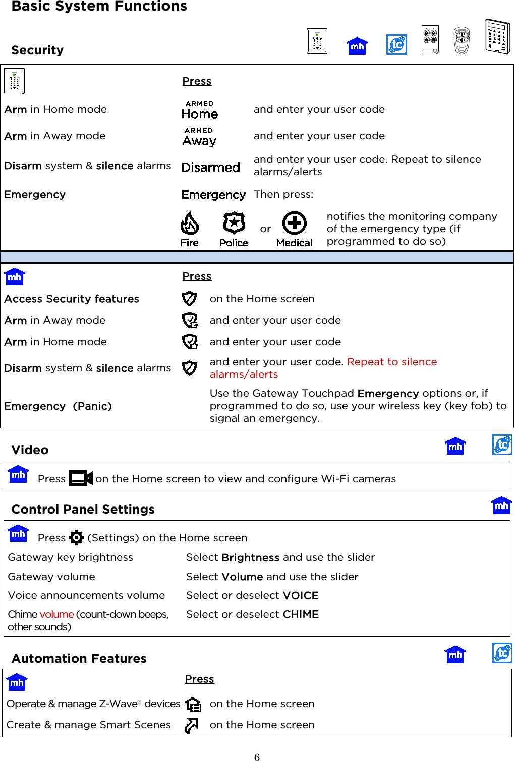  6  Basic System Functions  Security                                Press Arm in Home mode  and enter your user code Arm in Away mode  and enter your user code Disarm system &amp; silence alarms  and enter your user code. Repeat to silence alarms/alerts Emergency  Then press:       or  notifies the monitoring company of the emergency type (if programmed to do so)         Press Access Security features    on the Home screen Arm in Away mode  and enter your user code Arm in Home mode  and enter your user code Disarm system &amp; silence alarms  and enter your user code. Repeat to silence alarms/alerts Emergency  (Panic)  Use the Gateway Touchpad Emergency options or, if programmed to do so, use your wireless key (key fob) to signal an emergency. Video              Press   on the Home screen to view and configure Wi-Fi cameras Control Panel Settings      Press   (Settings) on the Home screen Gateway key brightness Select Brightness and use the slider Gateway volume Select Volume and use the slider Voice announcements volume Select or deselect VOICE Chime volume (count-down beeps, other sounds) Select or deselect CHIME Automation Features               Press Operate &amp; manage Z-Wave® devices  on the Home screen Create &amp; manage Smart Scenes  on the Home screen 