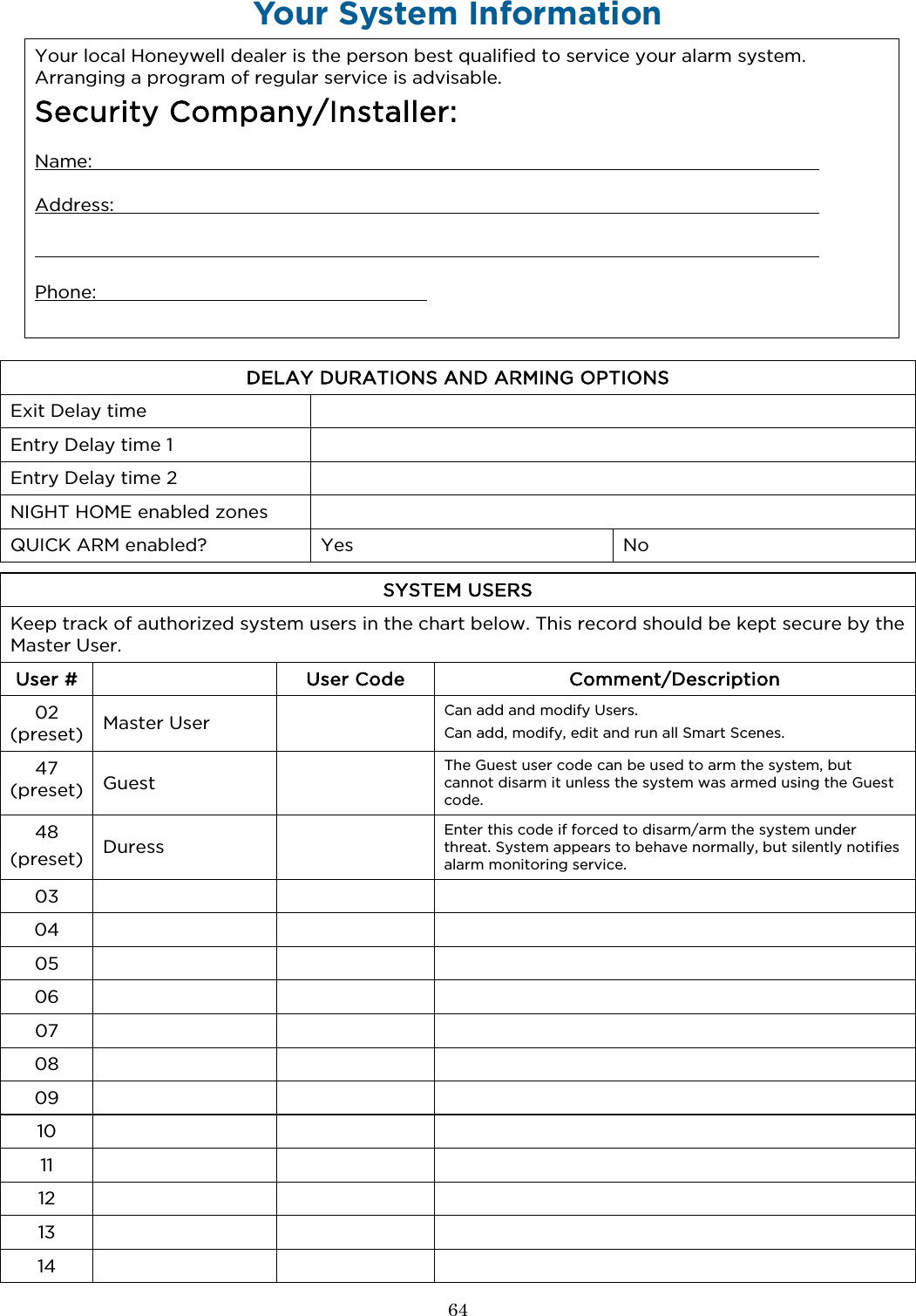  64  Your System Information Your local Honeywell dealer is the person best qualified to service your alarm system. Arranging a program of regular service is advisable. Security Company/Installer: Name:       Address:              Phone:     DELAY DURATIONS AND ARMING OPTIONS Exit Delay time   Entry Delay time 1   Entry Delay time 2   NIGHT HOME enabled zones   QUICK ARM enabled? Yes  No  SYSTEM USERS Keep track of authorized system users in the chart below. This record should be kept secure by the Master User.  User #  User Code Comment/Description 02 (preset)  Master User  Can add and modify Users.  Can add, modify, edit and run all Smart Scenes. 47 (preset)  Guest  The Guest user code can be used to arm the system, but cannot disarm it unless the system was armed using the Guest code. 48 (preset)  Duress   Enter this code if forced to disarm/arm the system under threat. System appears to behave normally, but silently notifies alarm monitoring service. 03       04       05       06       07       08       09       10      11      12      13      14      