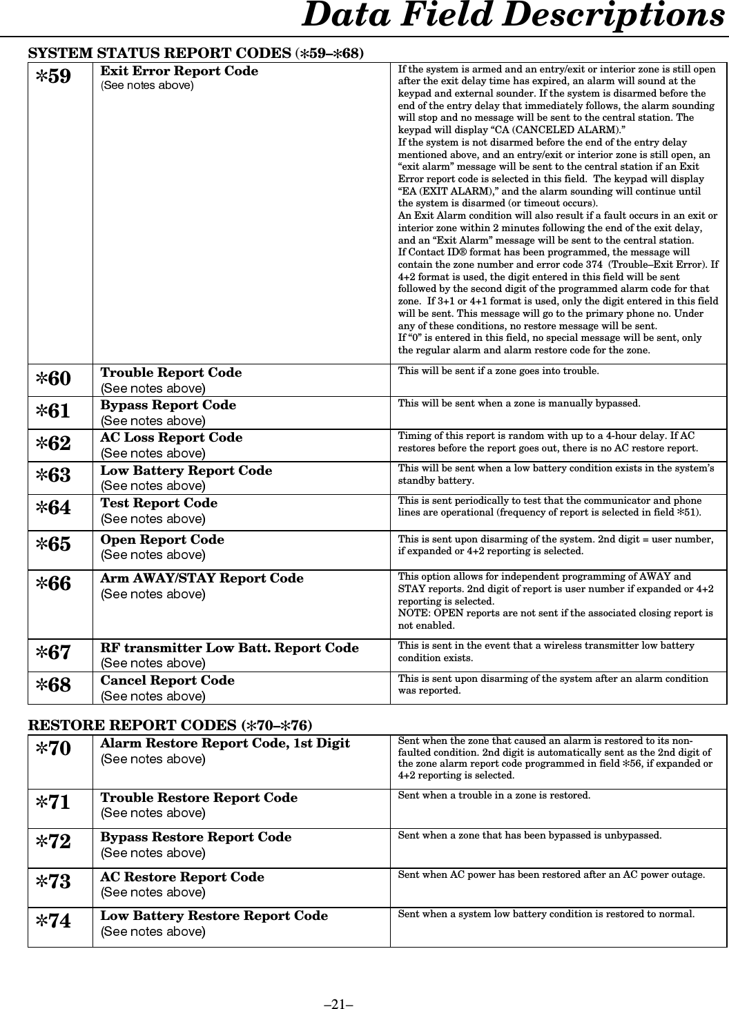  –21– Data Field Descriptions  SYSTEM STATUS REPORT CODES (✻59–✻68) ✼59 Exit Error Report Code   If the system is armed and an entry/exit or interior zone is still open after the exit delay time has expired, an alarm will sound at the keypad and external sounder. If the system is disarmed before the end of the entry delay that immediately follows, the alarm sounding will stop and no message will be sent to the central station. The keypad will display “CA (CANCELED ALARM).” If the system is not disarmed before the end of the entry delay mentioned above, and an entry/exit or interior zone is still open, an “exit alarm” message will be sent to the central station if an Exit Error report code is selected in this field.  The keypad will display “EA (EXIT ALARM),” and the alarm sounding will continue until the system is disarmed (or timeout occurs). An Exit Alarm condition will also result if a fault occurs in an exit or interior zone within 2 minutes following the end of the exit delay, and an “Exit Alarm” message will be sent to the central station. If Contact ID® format has been programmed, the message will contain the zone number and error code 374  (Trouble–Exit Error). If 4+2 format is used, the digit entered in this field will be sent followed by the second digit of the programmed alarm code for that zone.  If 3+1 or 4+1 format is used, only the digit entered in this field will be sent. This message will go to the primary phone no. Under any of these conditions, no restore message will be sent. If “0” is entered in this field, no special message will be sent, only the regular alarm and alarm restore code for the zone.  ✼60 Trouble Report Code   This will be sent if a zone goes into trouble. ✼61 Bypass Report Code   This will be sent when a zone is manually bypassed. ✼62 AC Loss Report Code   Timing of this report is random with up to a 4-hour delay. If AC restores before the report goes out, there is no AC restore report.  ✼63 Low Battery Report Code   This will be sent when a low battery condition exists in the system’s standby battery.  ✼64 Test Report Code   This is sent periodically to test that the communicator and phone lines are operational (frequency of report is selected in field ✻51).  ✼65 Open Report Code   This is sent upon disarming of the system. 2nd digit = user number, if expanded or 4+2 reporting is selected.  ✼66 Arm AWAY/STAY Report Code   This option allows for independent programming of AWAY and STAY reports. 2nd digit of report is user number if expanded or 4+2 reporting is selected. NOTE: OPEN reports are not sent if the associated closing report is not enabled.  ✼67 RF transmitter Low Batt. Report Code  This is sent in the event that a wireless transmitter low battery condition exists. ✼68 Cancel Report Code  This is sent upon disarming of the system after an alarm condition was reported.   RESTORE REPORT CODES (✻70–✻76)✼70 Alarm Restore Report Code, 1st Digit  Sent when the zone that caused an alarm is restored to its non-faulted condition. 2nd digit is automatically sent as the 2nd digit of the zone alarm report code programmed in field ✻56, if expanded or 4+2 reporting is selected.  ✼71 Trouble Restore Report Code   Sent when a trouble in a zone is restored. ✼72 Bypass Restore Report Code   Sent when a zone that has been bypassed is unbypassed. ✼73 AC Restore Report Code  Sent when AC power has been restored after an AC power outage.  ✼74 Low Battery Restore Report Code   Sent when a system low battery condition is restored to normal.  