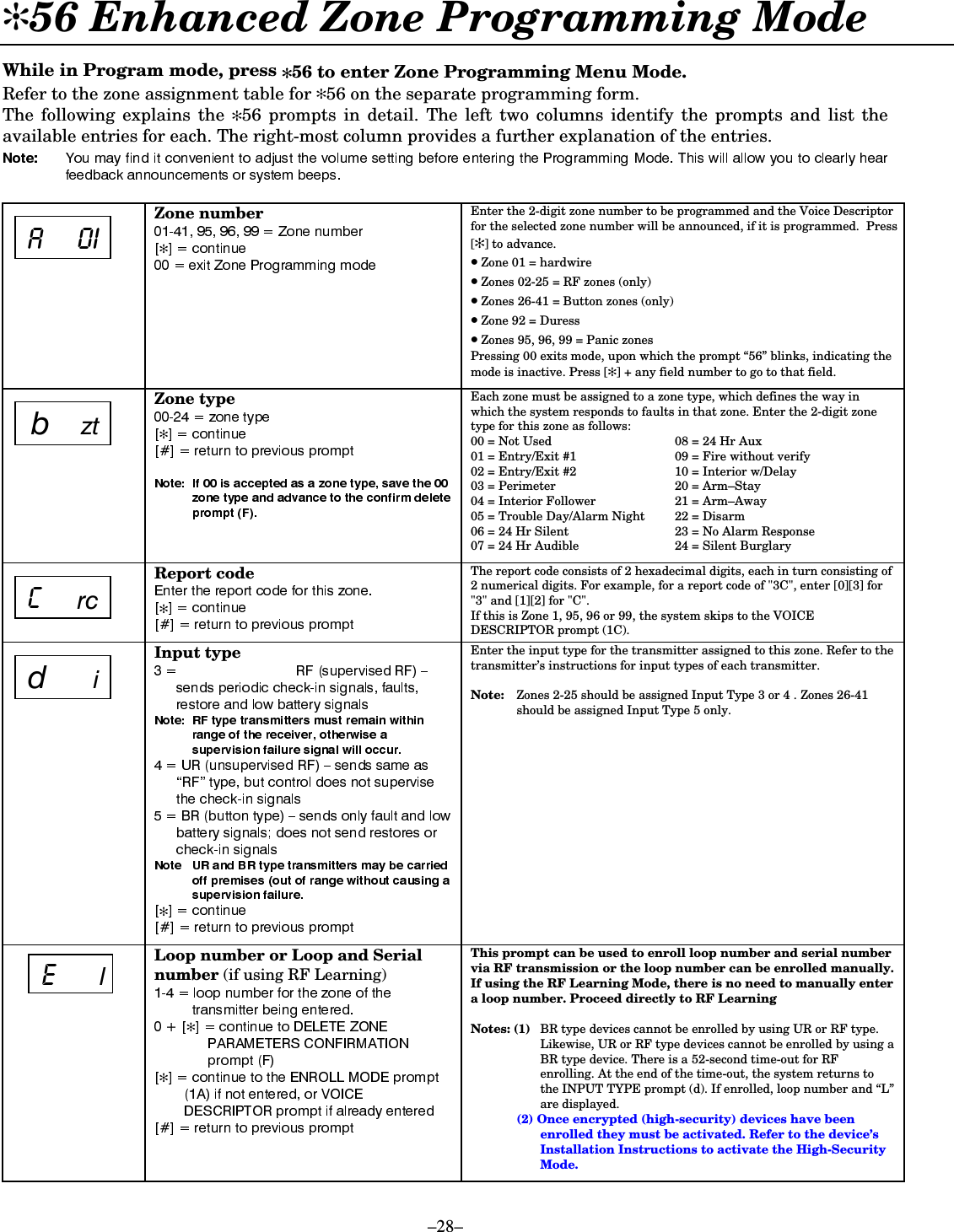  –28– ✻56 Enhanced Zone Programming Mode  While in Program mode, press ✻56 to enter Zone Programming Menu Mode. Refer to the zone assignment table for ✻56 on the separate programming form. The following explains the ✻56 prompts in detail. The left two columns identify the prompts and list the available entries for each. The right-most column provides a further explanation of the entries.     % - Zone number ✻ Enter the 2-digit zone number to be programmed and the Voice Descriptor for the selected zone number will be announced, if it is programmed.  Press [✻] to advance. • Zone 01 = hardwire   • Zones 02-25 = RF zones (only)     • Zones 26-41 = Button zones (only)  • Zone 92 = Duress   • Zones 95, 96, 99 = Panic zones   Pressing 00 exits mode, upon which the prompt “56” blinks, indicating the mode is inactive. Press [✻] + any field number to go to that field.   E]WZone type ✻ Each zone must be assigned to a zone type, which defines the way in which the system responds to faults in that zone. Enter the 2-digit zone type for this zone as follows: 00 = Not Used  08 = 24 Hr Aux 01 = Entry/Exit #1  09 = Fire without verify 02 = Entry/Exit #2  10 = Interior w/Delay 03 = Perimeter  20 = Arm–Stay 04 = Interior Follower  21 = Arm–Away 05 = Trouble Day/Alarm Night  22 = Disarm 06 = 24 Hr Silent  23 = No Alarm Response 07 = 24 Hr Audible  24 = Silent Burglary   &apos;UF Report code ✻ The report code consists of 2 hexadecimal digits, each in turn consisting of 2 numerical digits. For example, for a report code of &quot;3C&quot;, enter [0][3] for &quot;3&quot; and [1][2] for &quot;C&quot;. If this is Zone 1, 95, 96 or 99, the system skips to the VOICE DESCRIPTOR prompt (1C).  GLInput type ✻ Enter the input type for the transmitter assigned to this zone. Refer to the transmitter’s instructions for input types of each transmitter.  Note:   Zones 2-25 should be assigned Input Type 3 or 4 . Zones 26-41 should be assigned Input Type 5 only.  )O   Loop number or Loop and Serial number (if using RF Learning) ✻✻ This prompt can be used to enroll loop number and serial number via RF transmission or the loop number can be enrolled manually. If using the RF Learning Mode, there is no need to manually enter a loop number. Proceed directly to RF Learning  Notes: (1)  BR type devices cannot be enrolled by using UR or RF type. Likewise, UR or RF type devices cannot be enrolled by using a BR type device. There is a 52-second time-out for RF enrolling. At the end of the time-out, the system returns to the INPUT TYPE prompt (d). If enrolled, loop number and “L” are displayed.   (2) Once encrypted (high-security) devices have been enrolled they must be activated. Refer to the device’s Installation Instructions to activate the High-Security Mode.  