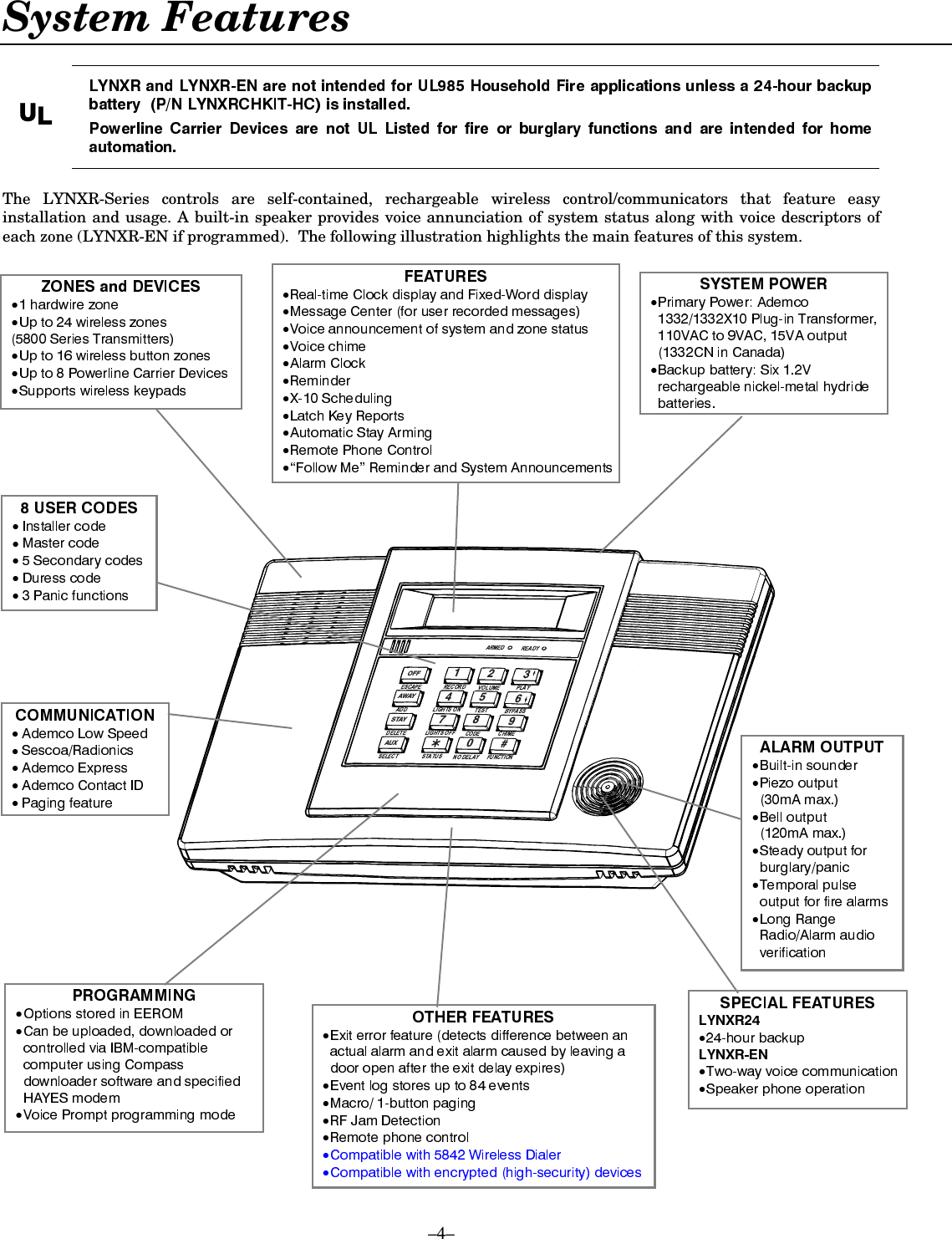 –4– System Features  8/  The LYNXR-Series controls are self-contained, rechargeable wireless control/communicators that feature easy installation and usage. A built-in speaker provides voice annunciation of system status along with voice descriptors of each zone (LYNXR-EN if programmed).  The following illustration highlights the main features of this system.                 AWAYOFFSTAYAUX4567890#123          ••••••••••••••• • • ••••••  ••••••••••••••• ••••• •   •••