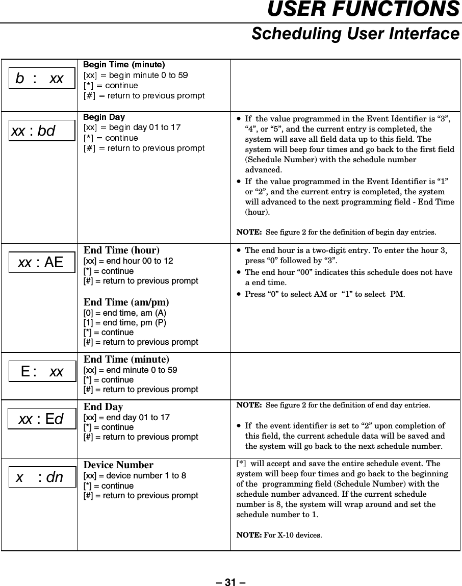 – 31 – 86(5)81&amp;7,2166FKHGXOLQJ8VHU,QWHUIDFHE[[ [[EG•  If  the value programmed in the Event Identifier is “3”, “4”, or “5”, and the current entry is completed, the system will save all field data up to this field. The system will beep four times and go back to the first field (Schedule Number) with the schedule number advanced. •  If  the value programmed in the Event Identifier is “1” or “2”, and the current entry is completed, the system will advanced to the next programming field - End Time (hour).  NOTE:  See figure 2 for the definition of begin day entries.  [[$(End Time (hour) [xx] = end hour 00 to 12 [*] = continue [#] = return to previous prompt  End Time (am/pm) [0] = end time, am (A) [1] = end time, pm (P) [*] = continue [#] = return to previous prompt  •  The end hour is a two-digit entry. To enter the hour 3, press “0” followed by “3”. •  The end hour “00” indicates this schedule does not have a end time. •  Press “0” to select AM or  “1” to select  PM.  ( [[End Time (minute) [xx] = end minute 0 to 59 [*] = continue [#] = return to previous prompt   [[(GEnd Day [xx] = end day 01 to 17 [*] = continue [#] = return to previous prompt NOTE:  See figure 2 for the definition of end day entries.  •  If  the event identifier is set to “2” upon completion of this field, the current schedule data will be saved and the system will go back to the next schedule number.  [GQDevice Number [xx] = device number 1 to 8 [*] = continue [#] = return to previous prompt  [*]  will accept and save the entire schedule event. The system will beep four times and go back to the beginning of the  programming field (Schedule Number) with the schedule number advanced. If the current schedule number is 8, the system will wrap around and set the schedule number to 1.  NOTE: For X-10 devices.   